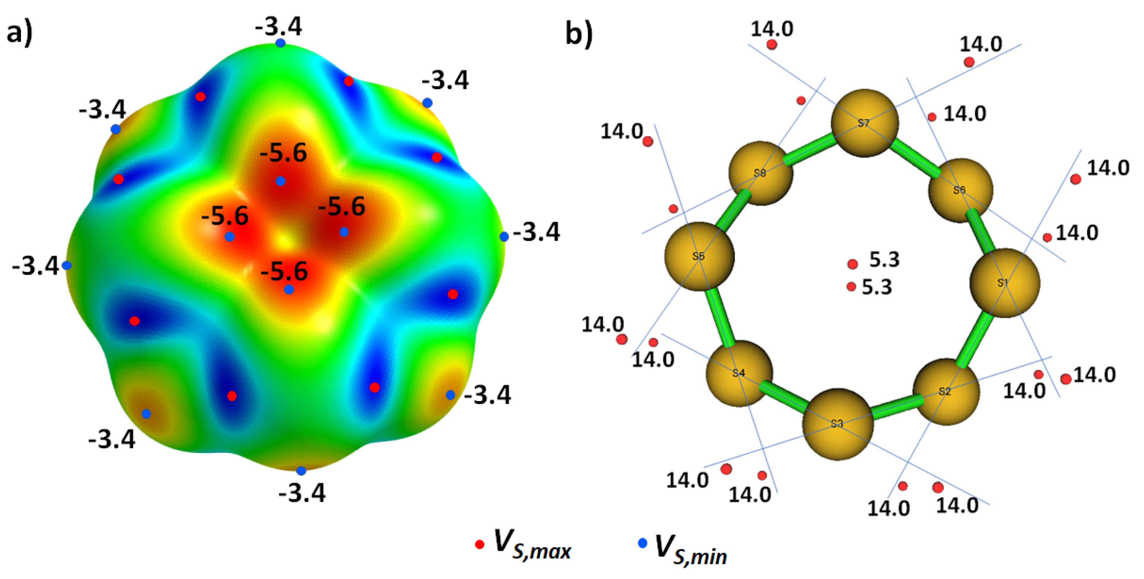 Ijms 23 04674 g005 550