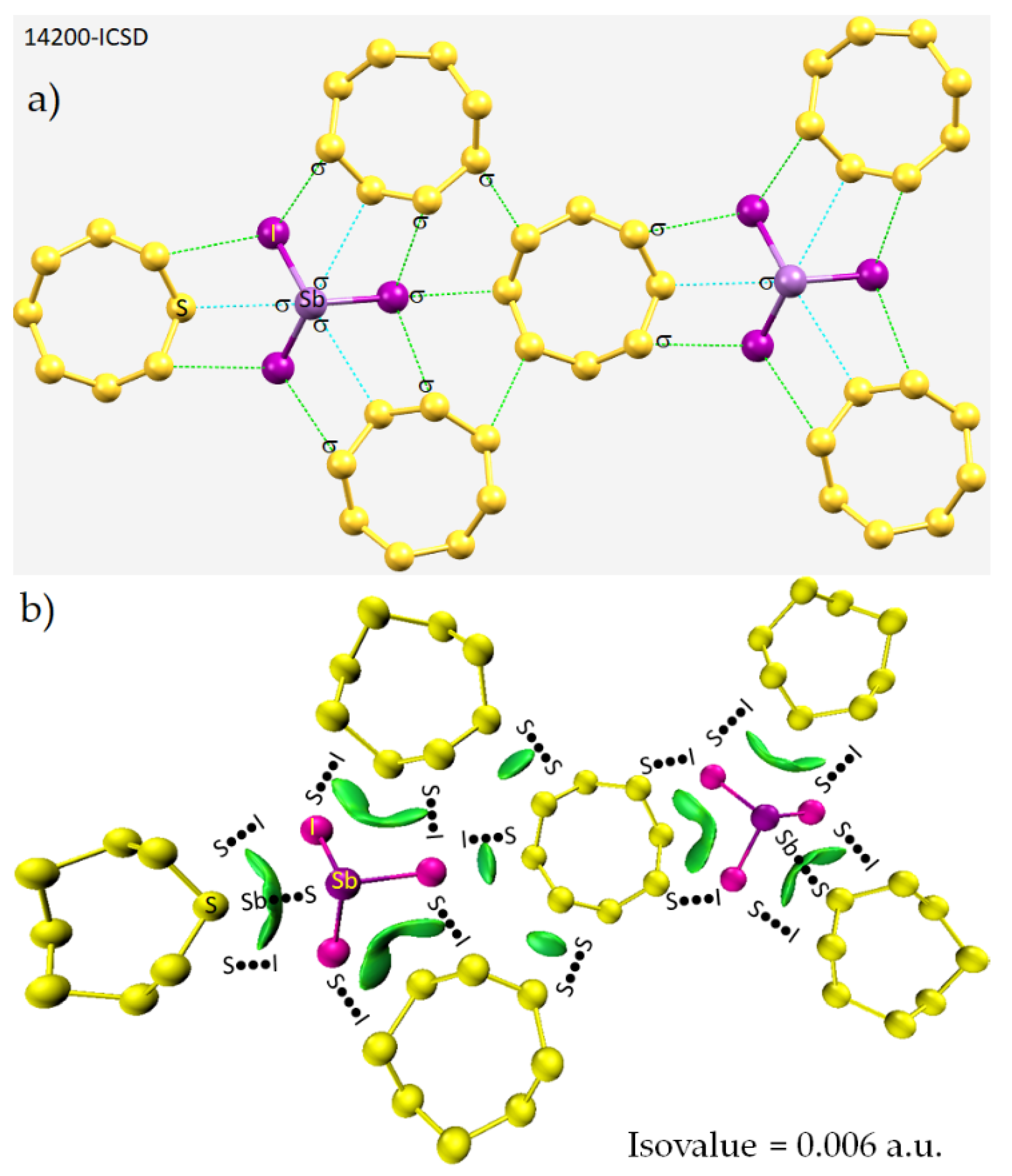 Ijms 23 04674 g006 550