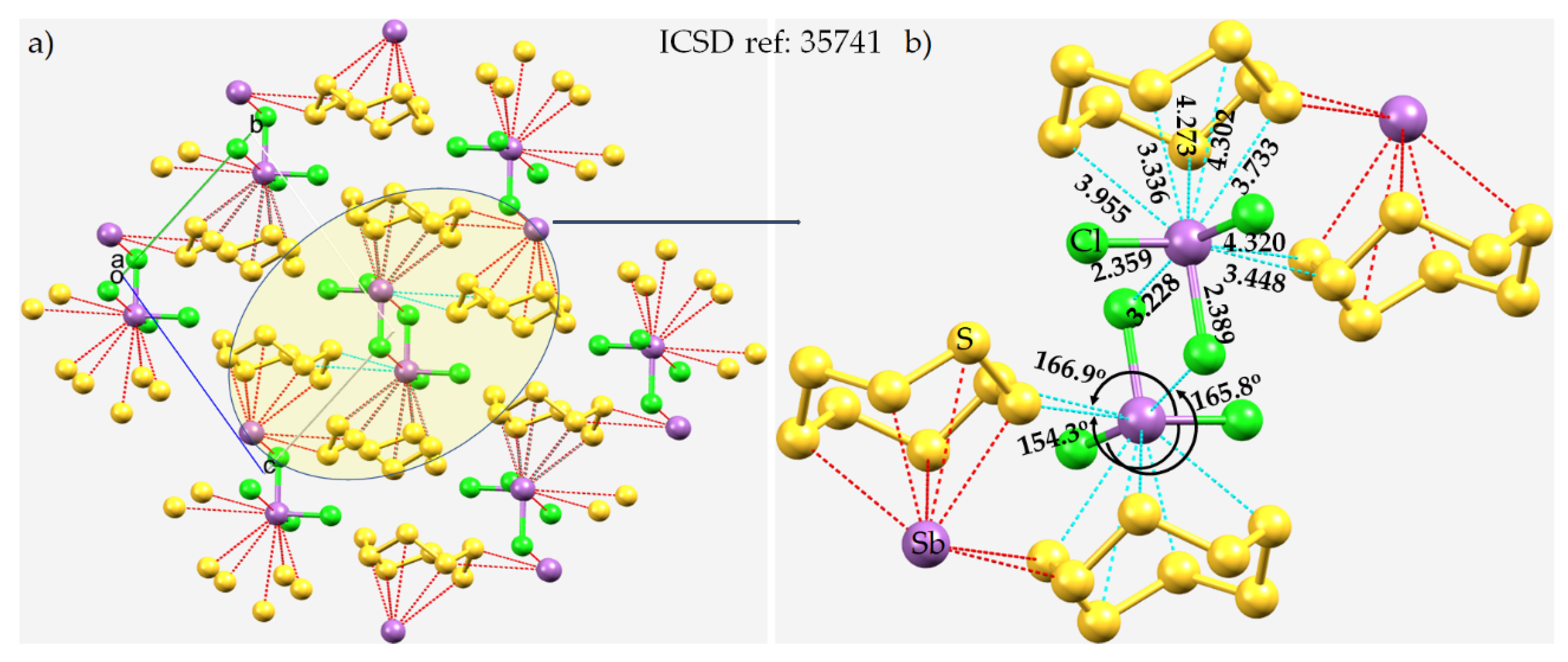 Ijms 23 04674 g007 550