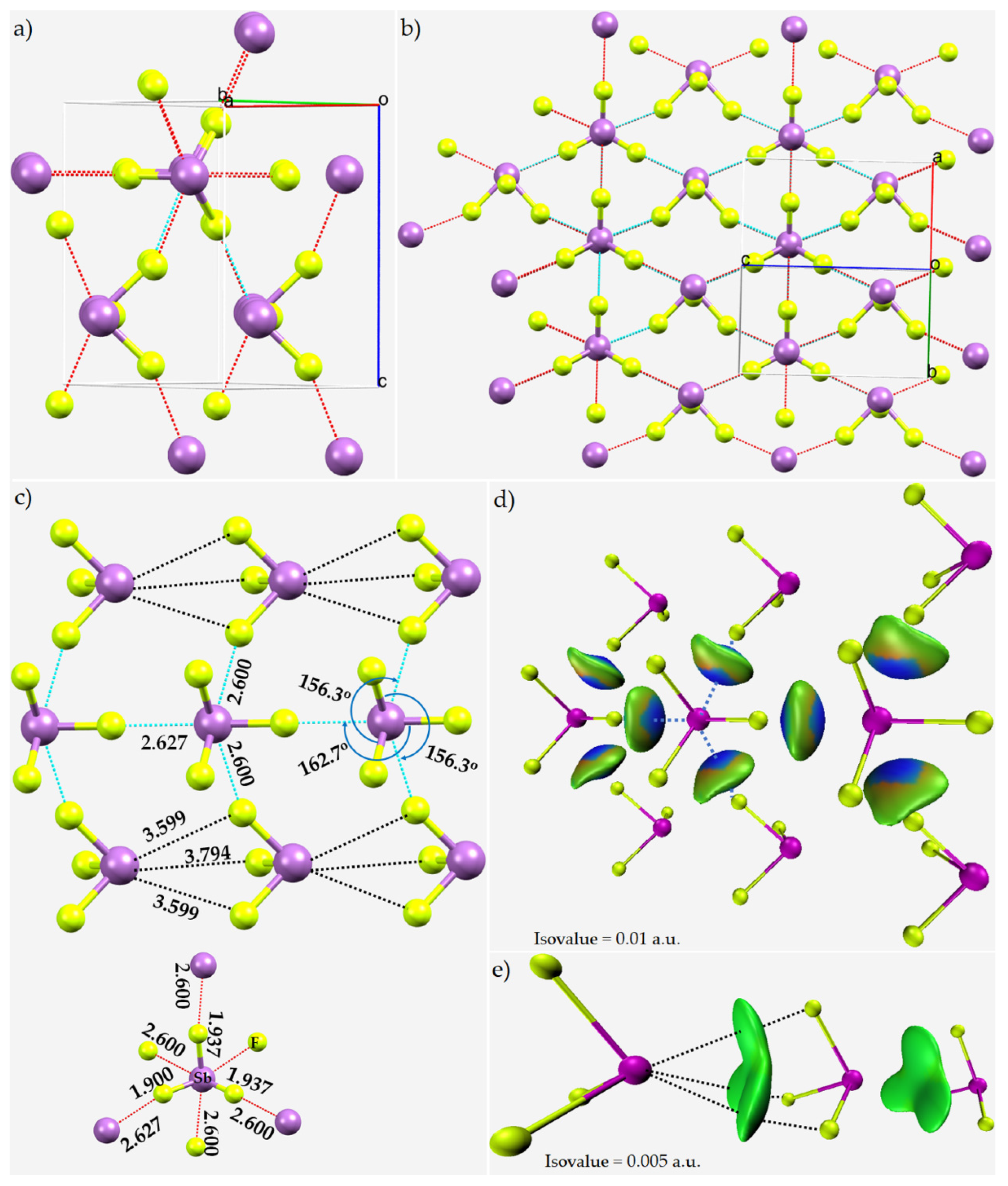 Ijms 23 04674 g008 550