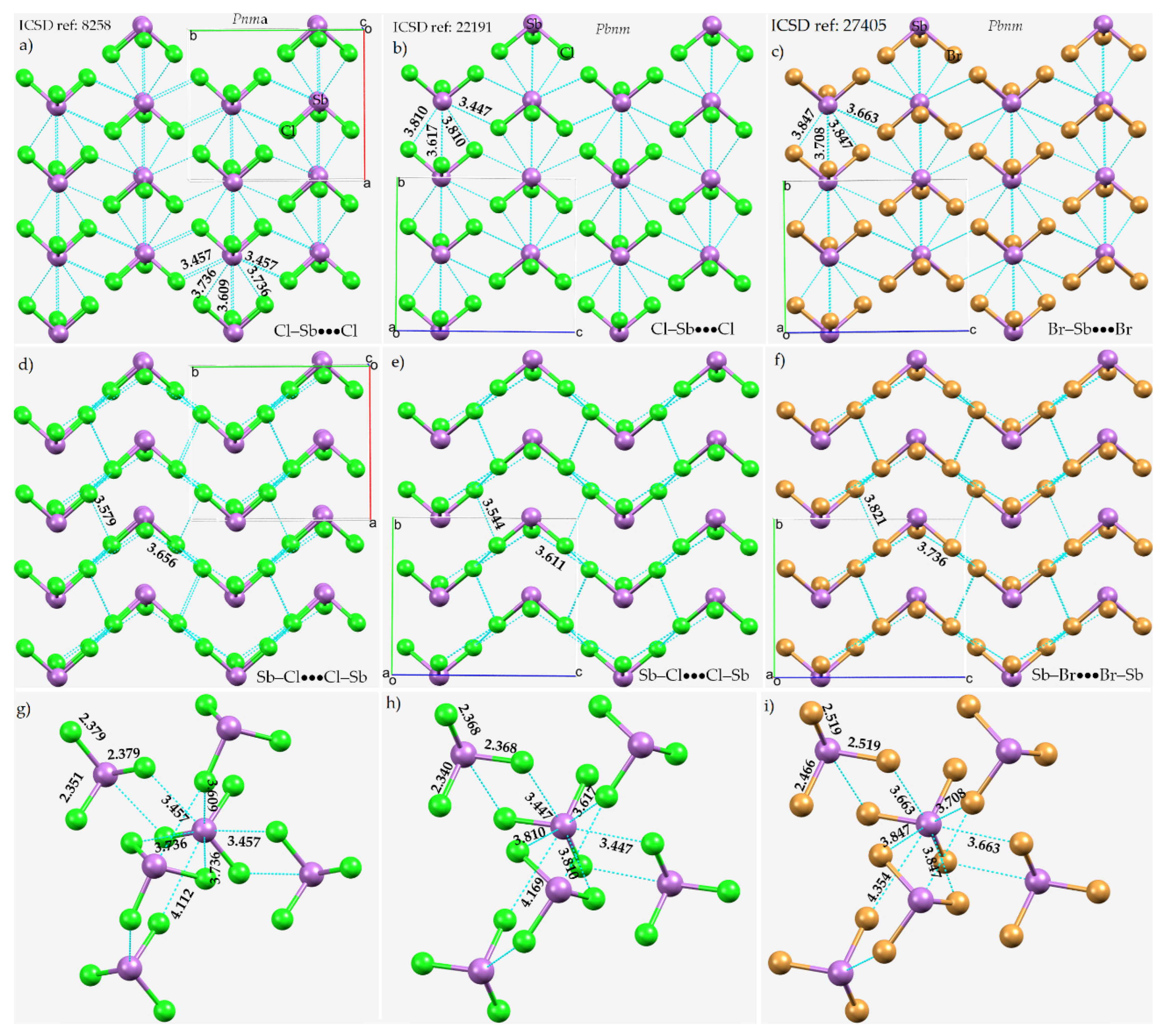 Ijms 23 04674 g009 550