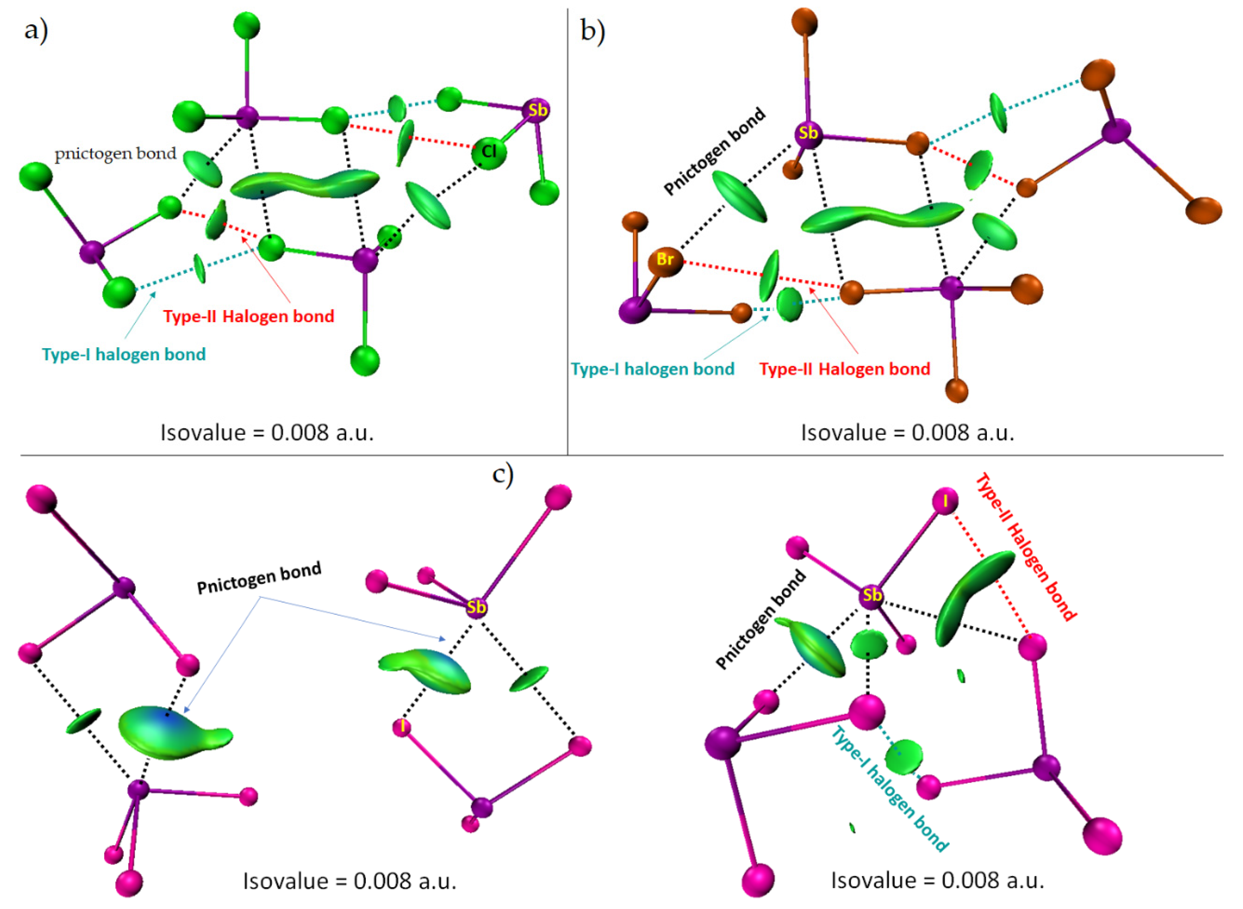 Ijms 23 04674 g011 550