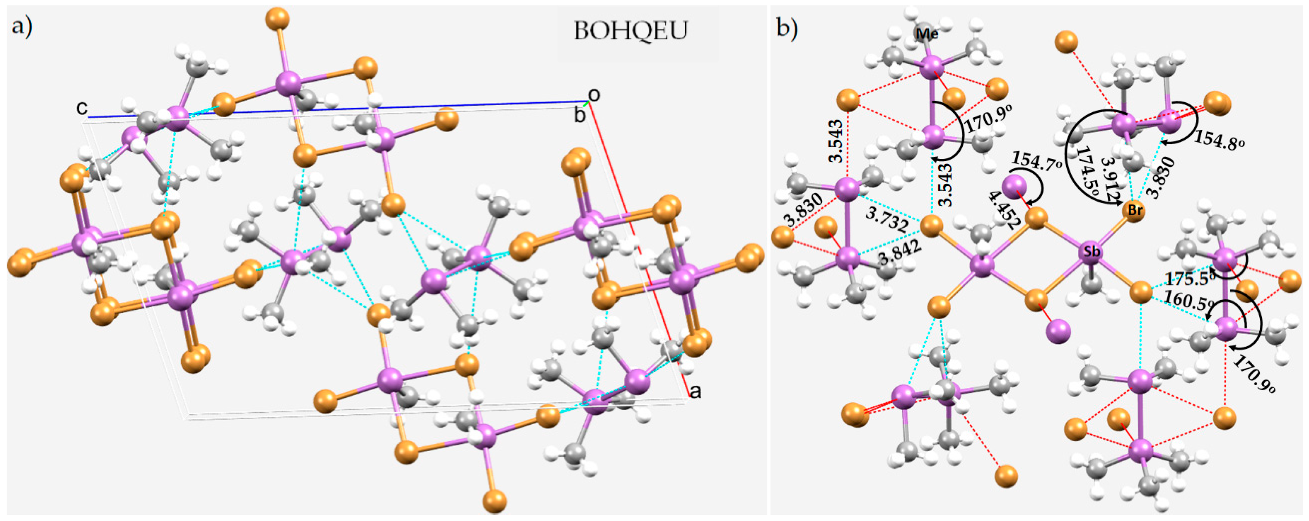Ijms 23 04674 g012 550