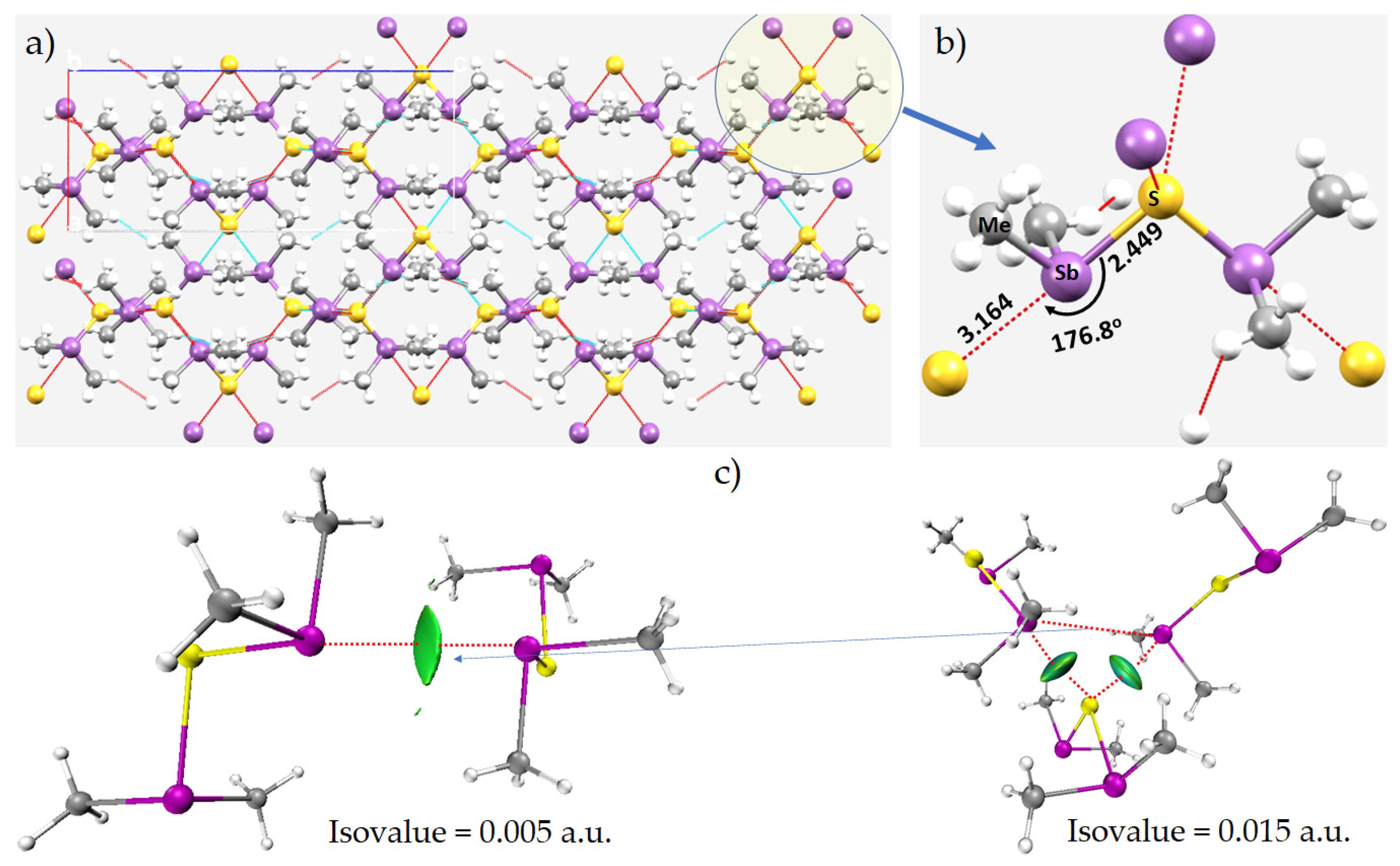 Ijms 23 04674 g014 550