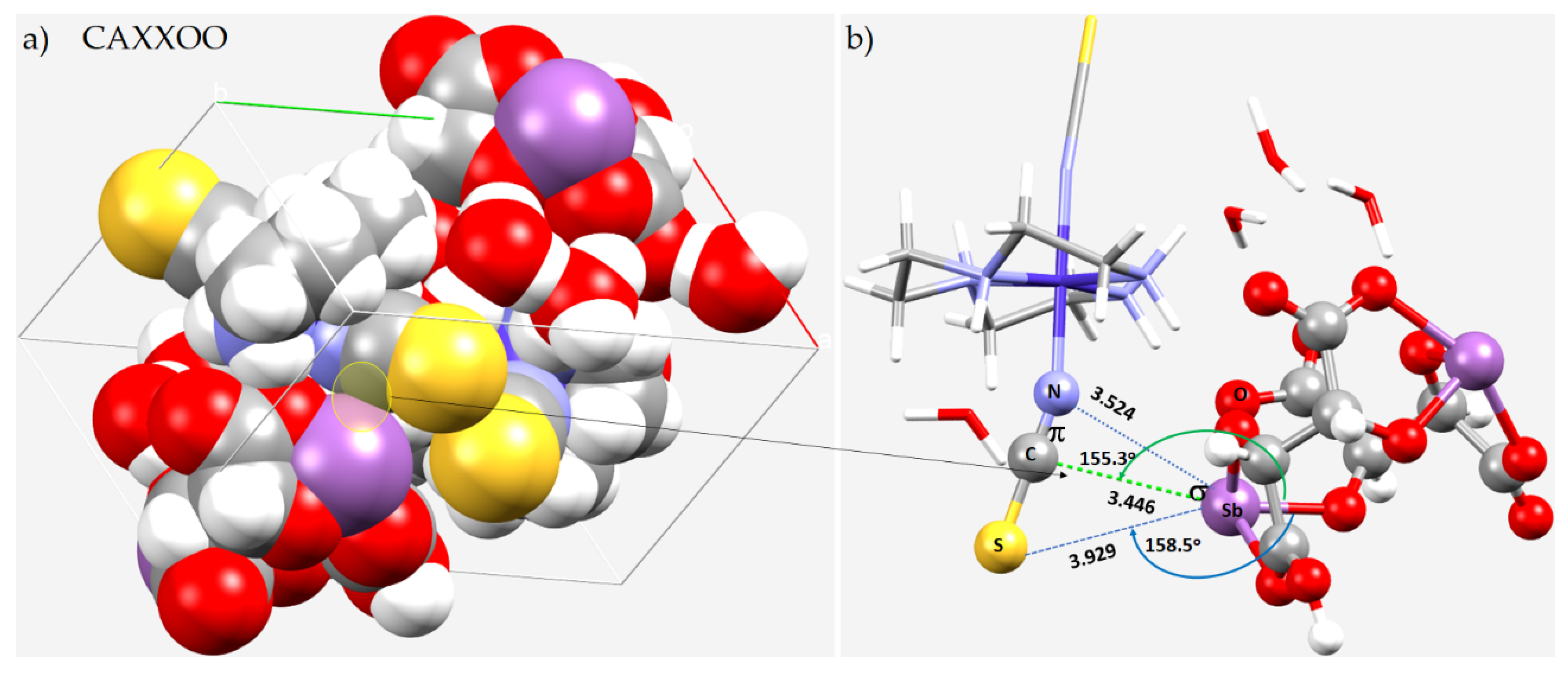 Ijms 23 04674 g016 550