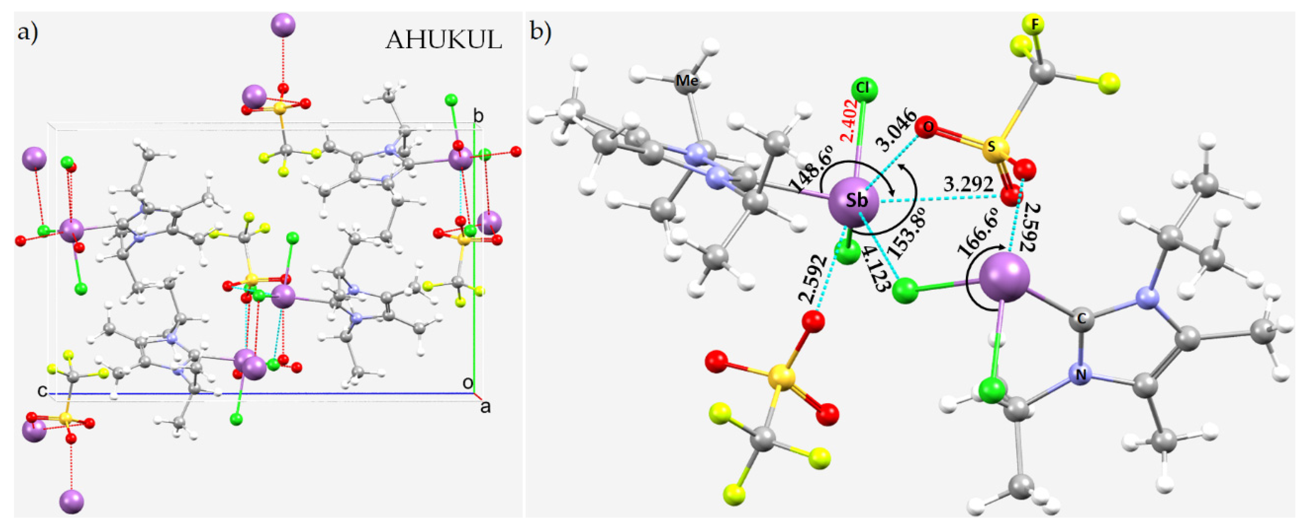 Ijms 23 04674 g017 550