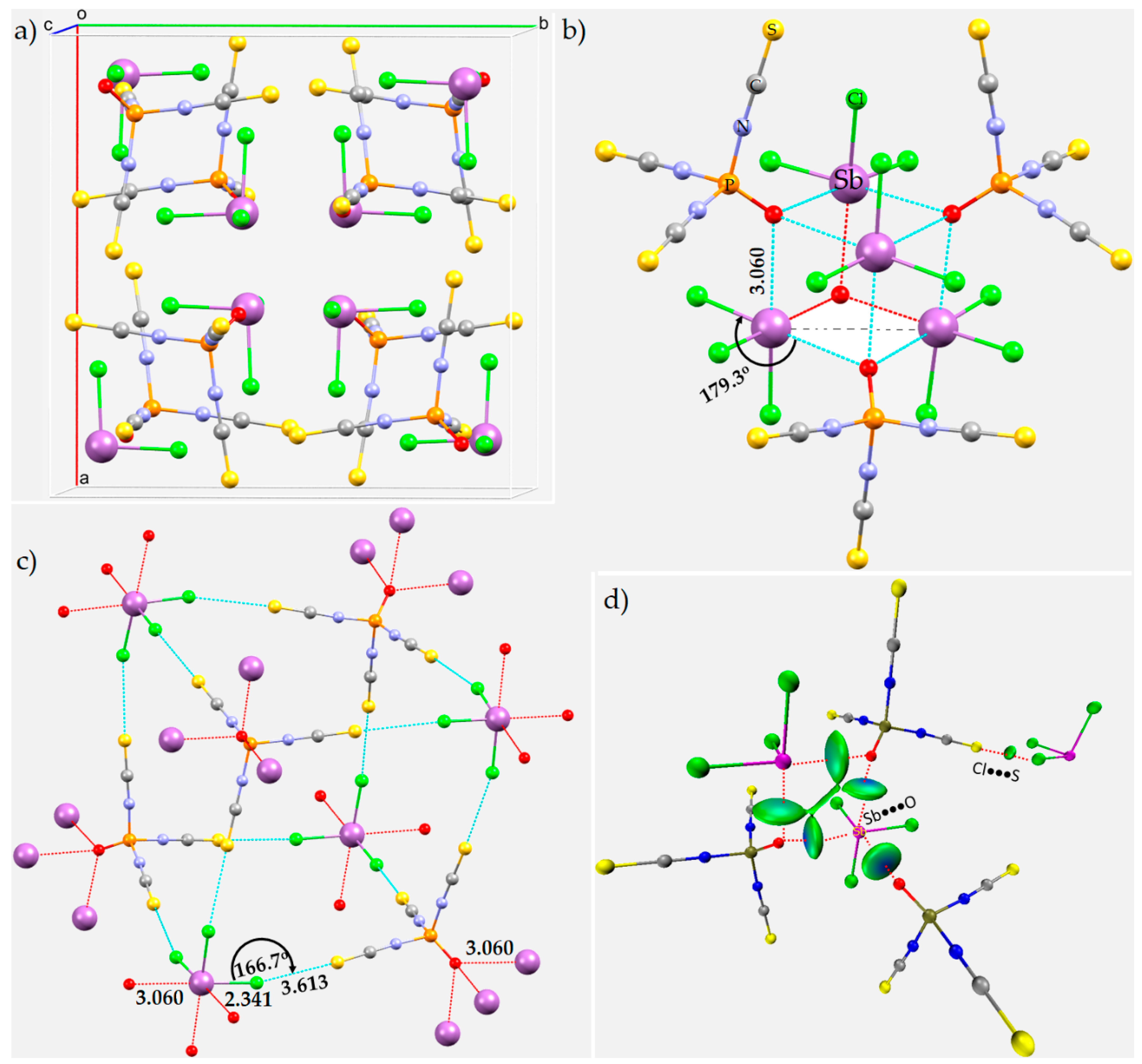 Ijms 23 04674 g018 550