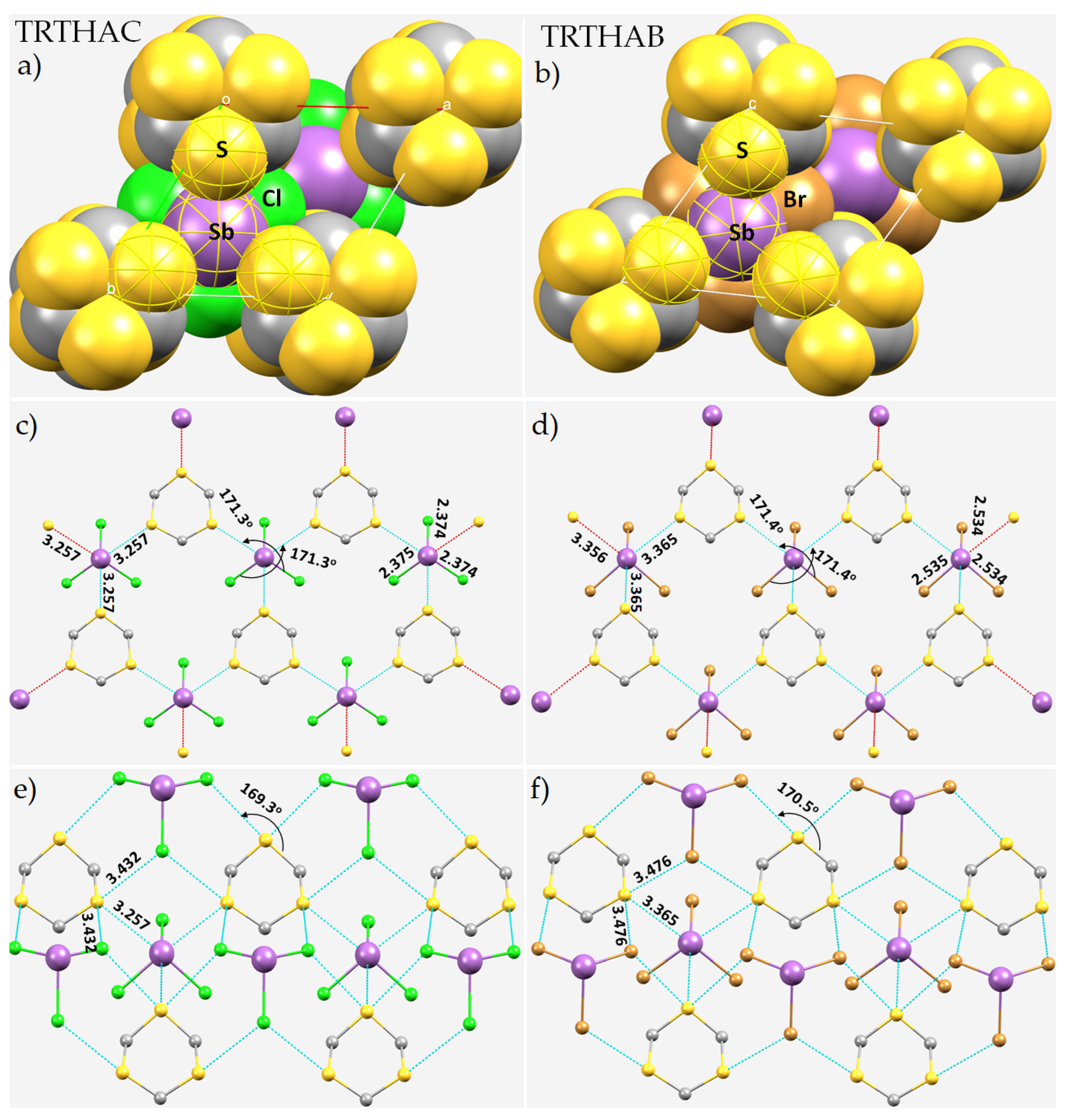 Ijms 23 04674 g019 550