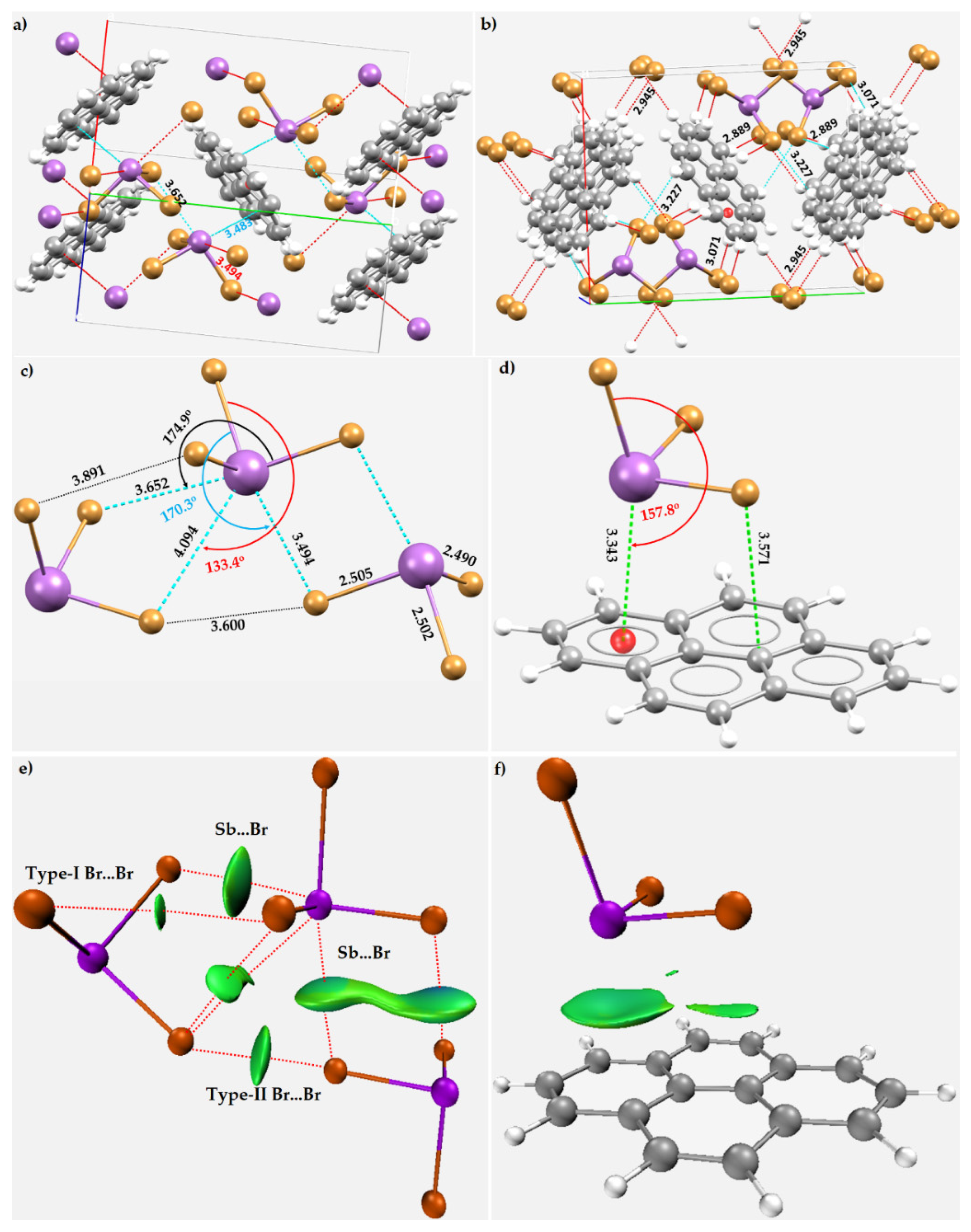 Ijms 23 04674 g021 550