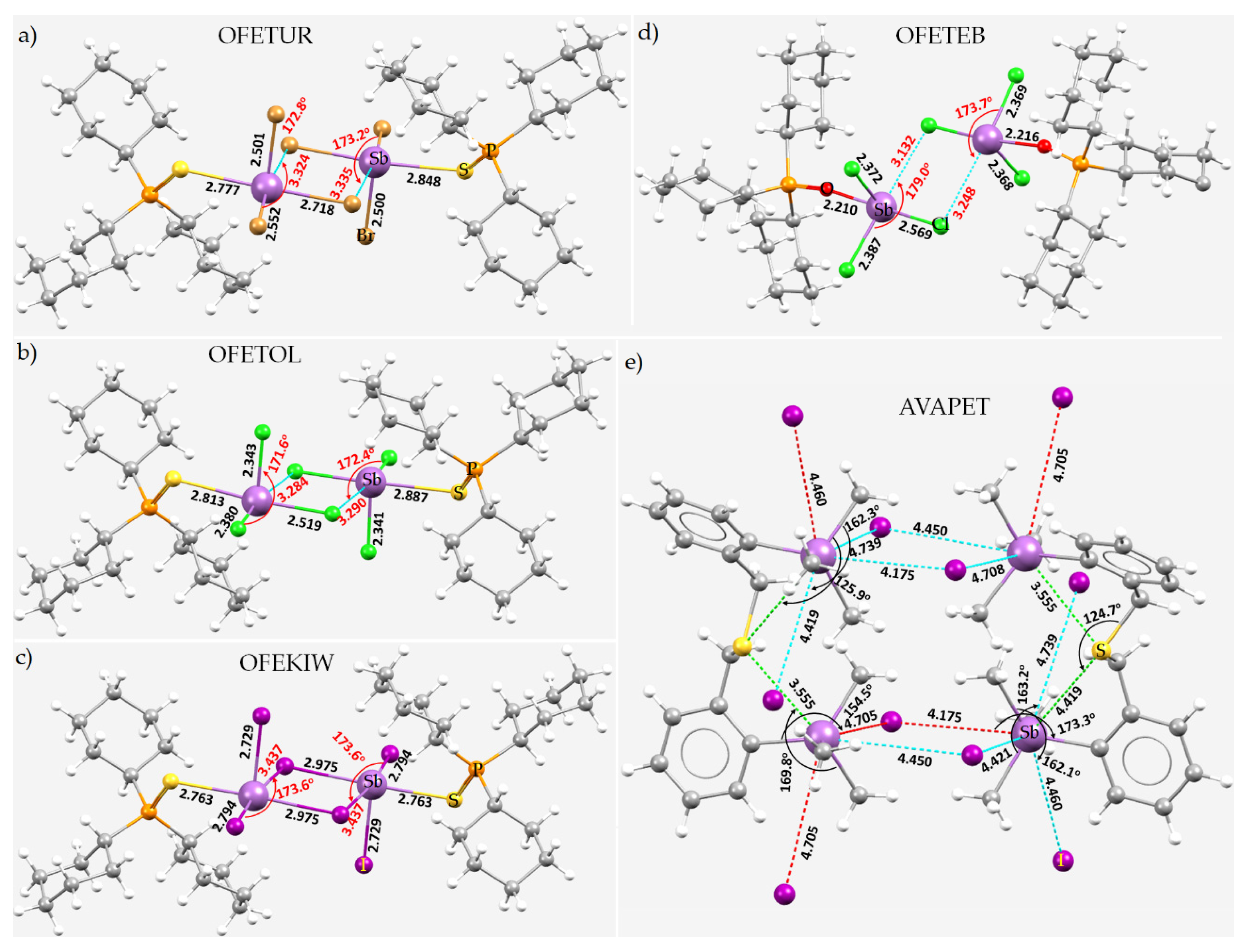 Ijms 23 04674 g022 550