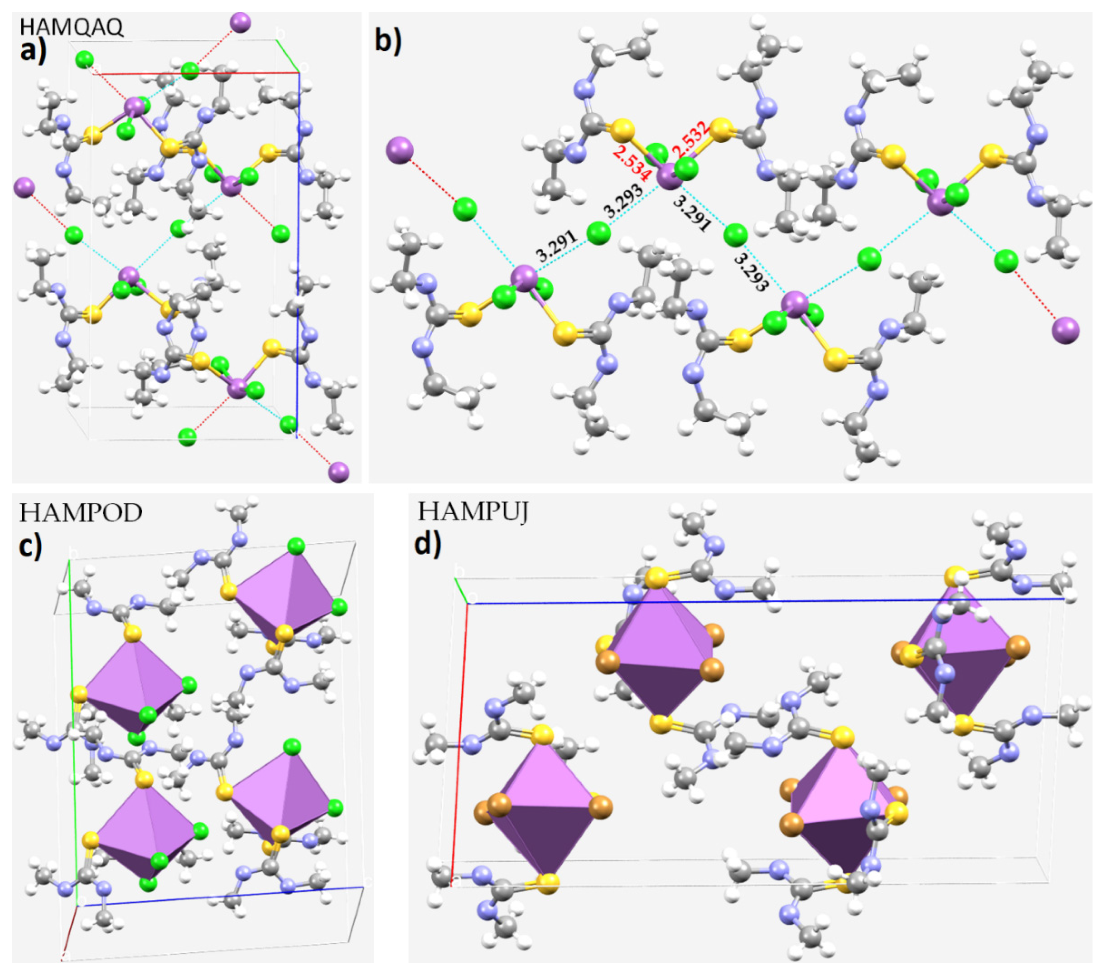 Ijms 23 04674 g024 550