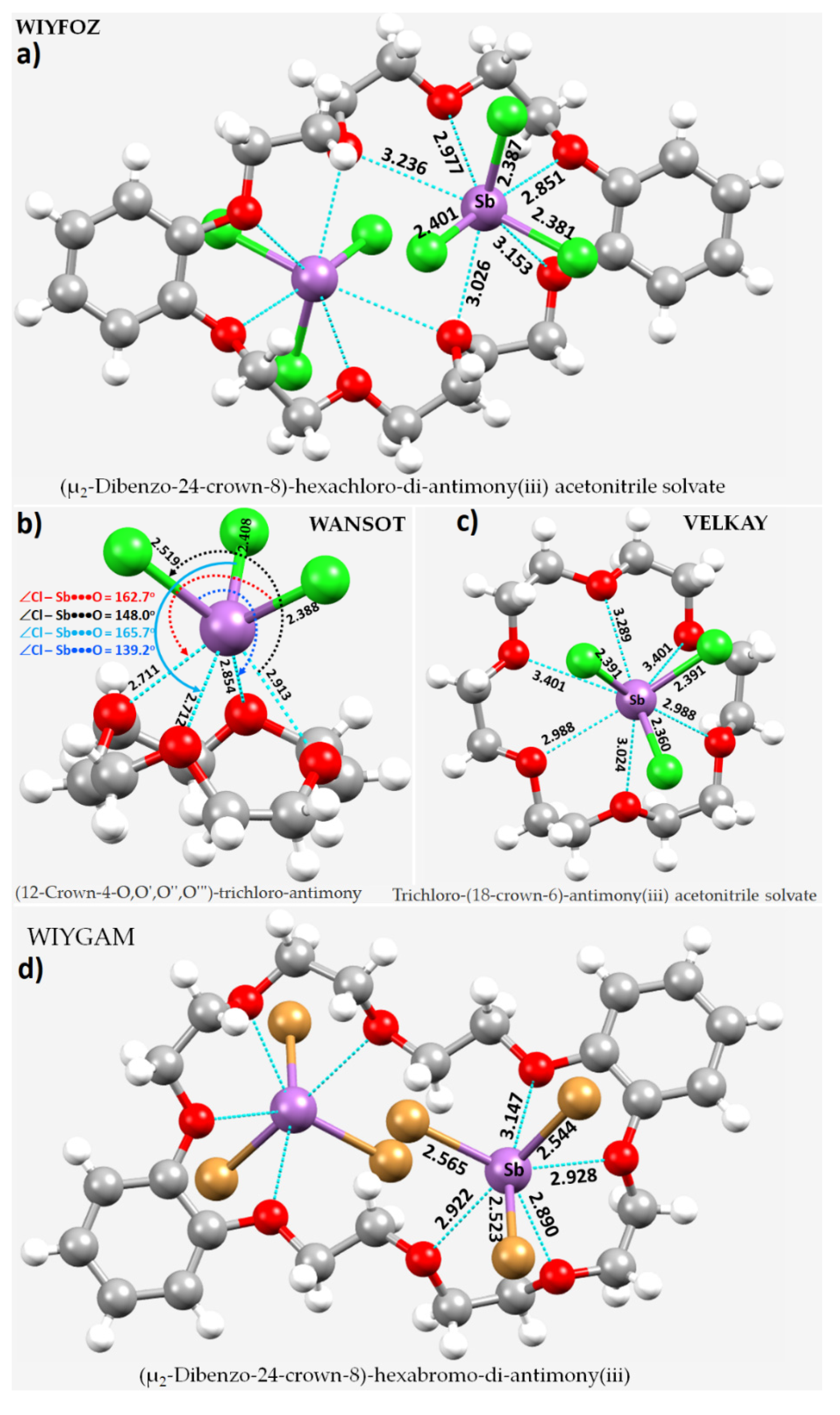 Ijms 23 04674 g025 550