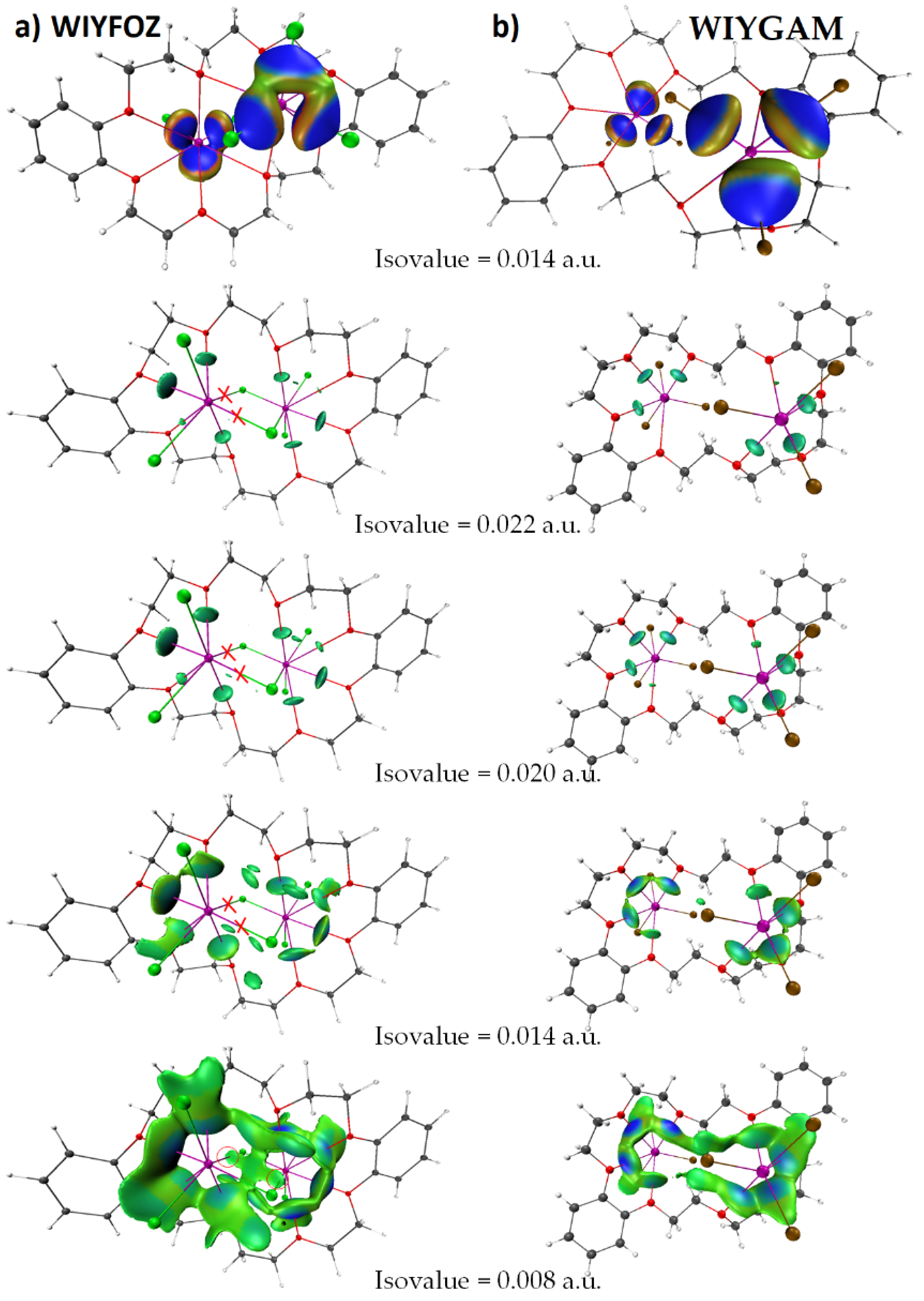 Ijms 23 04674 g026 550