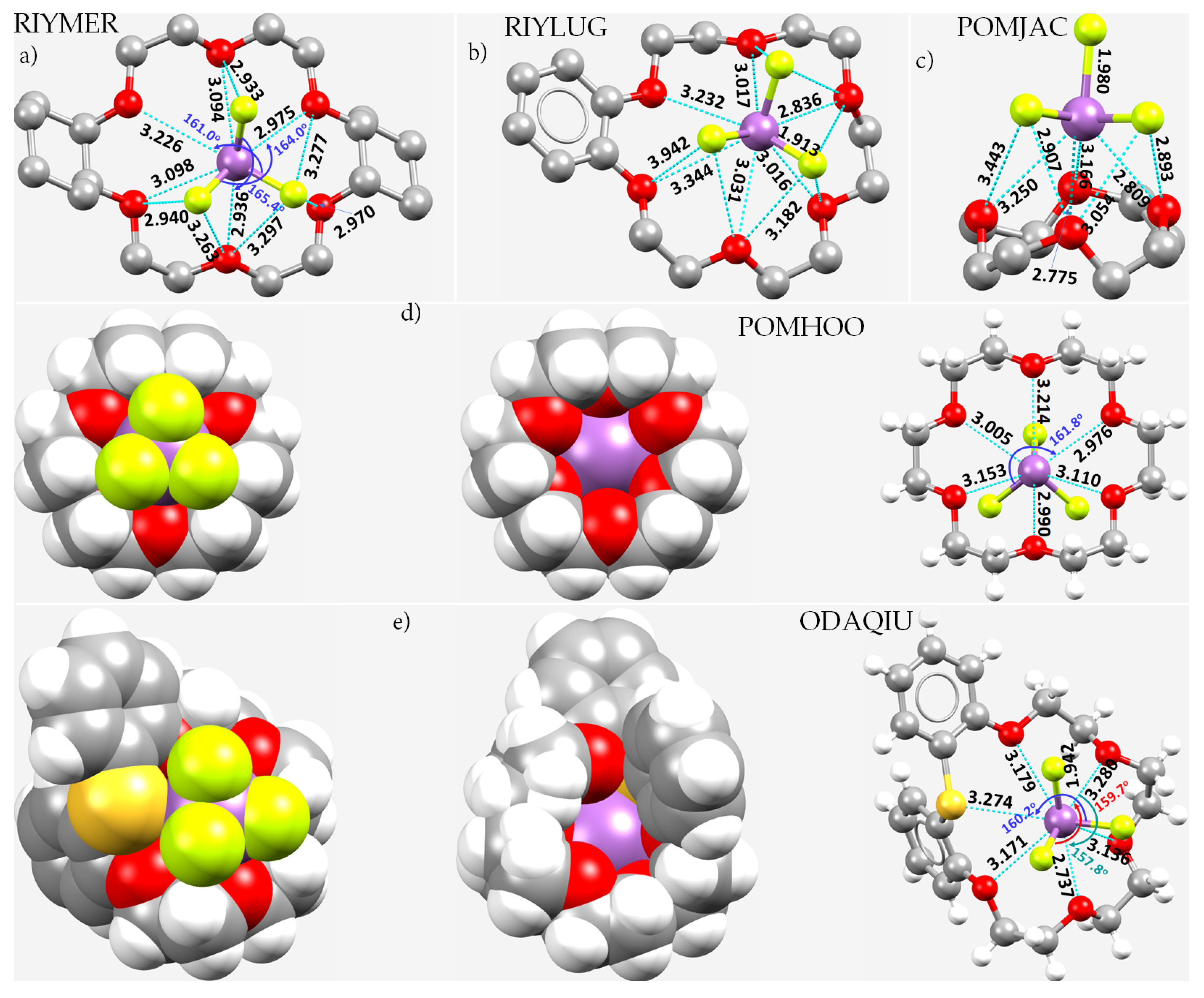 Ijms 23 04674 g028 550