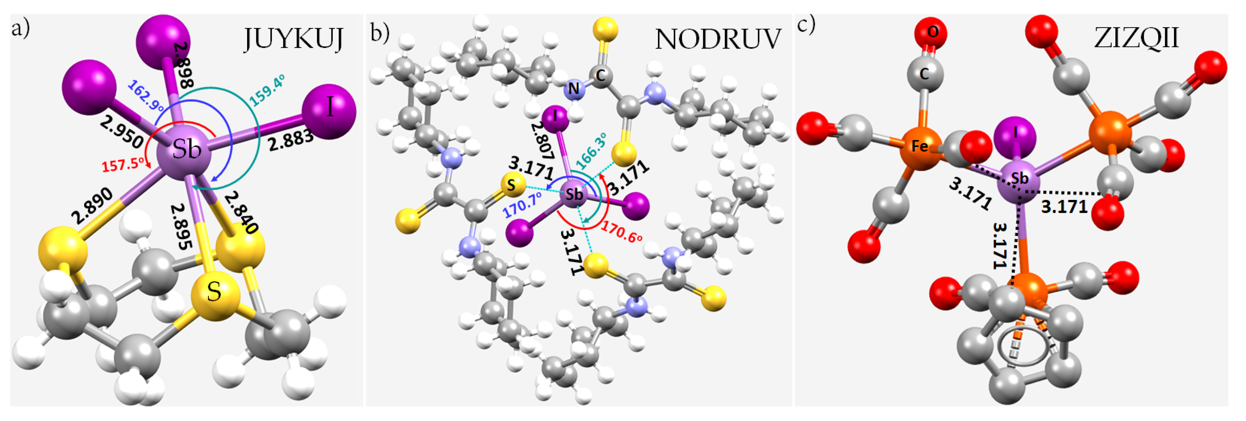 Ijms 23 04674 g029 550