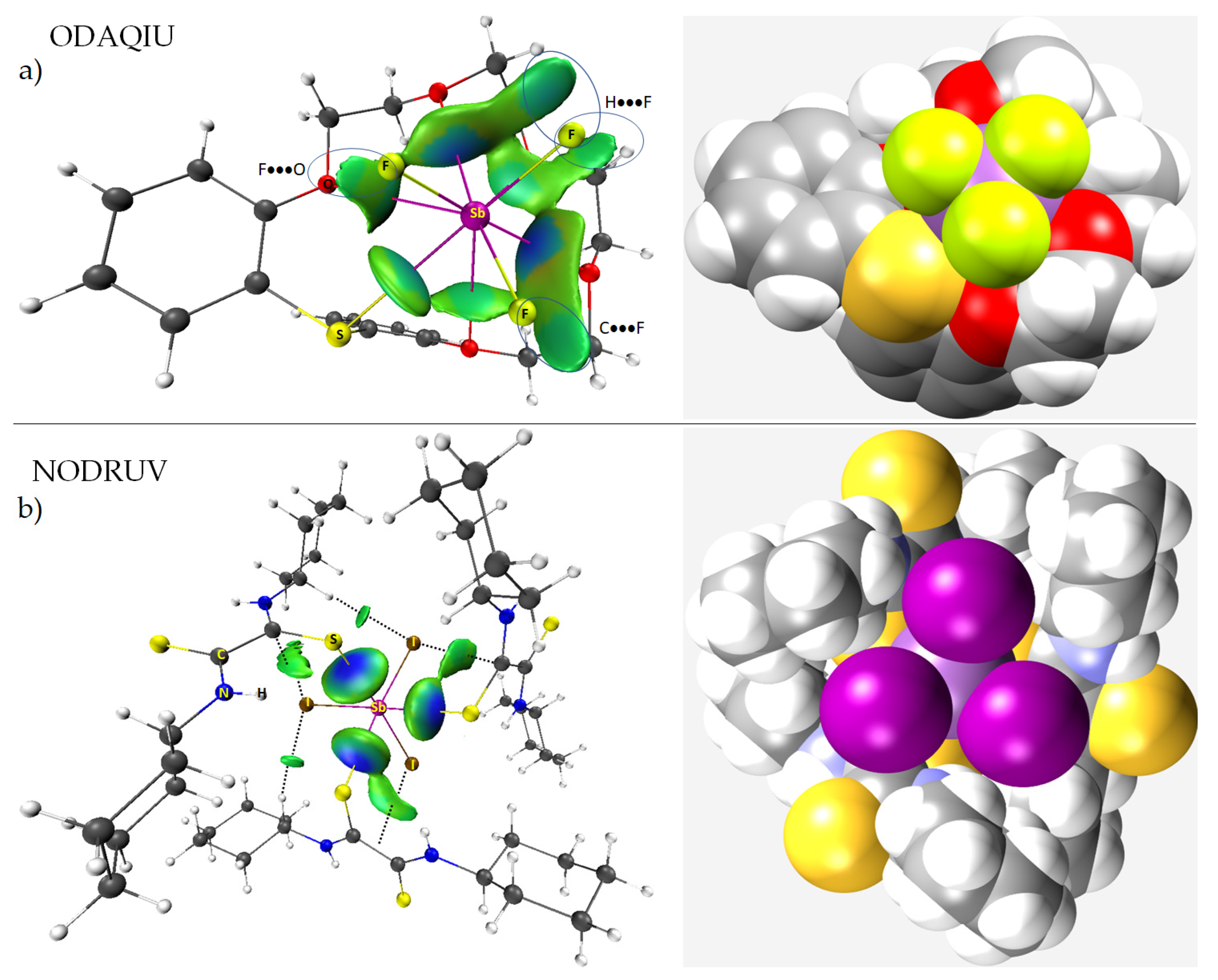 Ijms 23 04674 g030 550