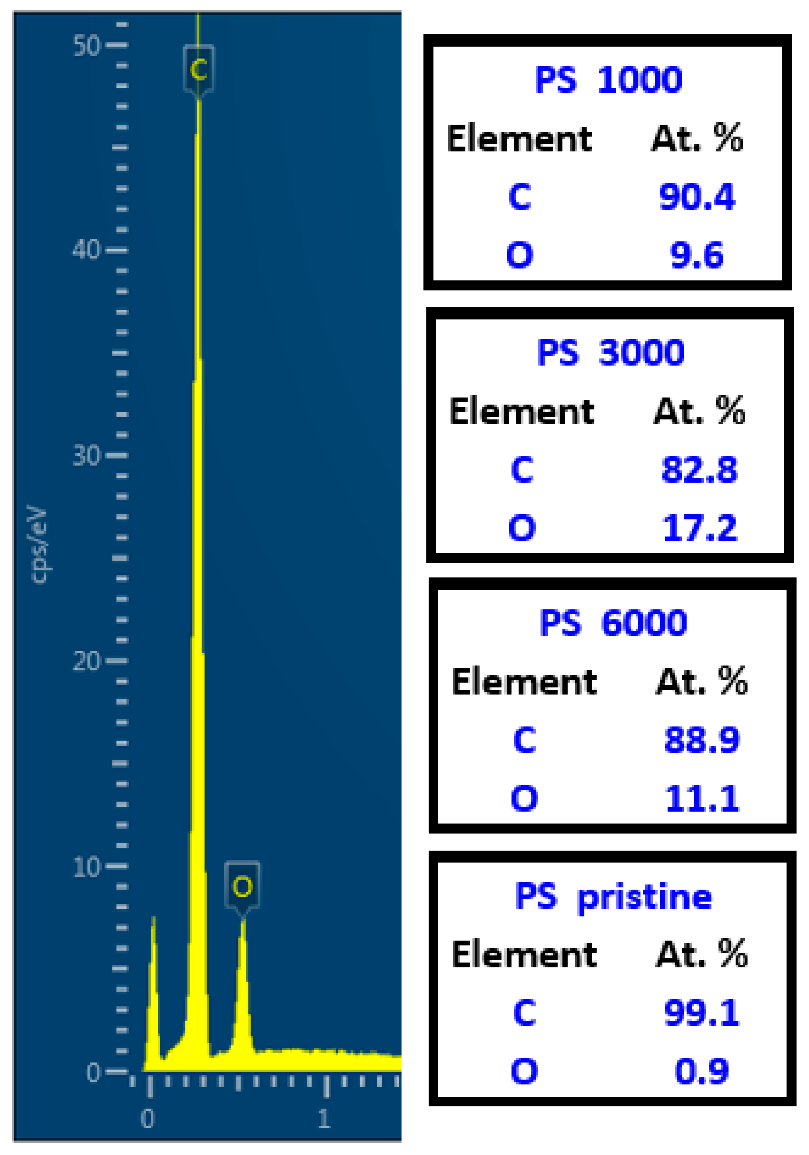 Ijms 23 04676 g003 550