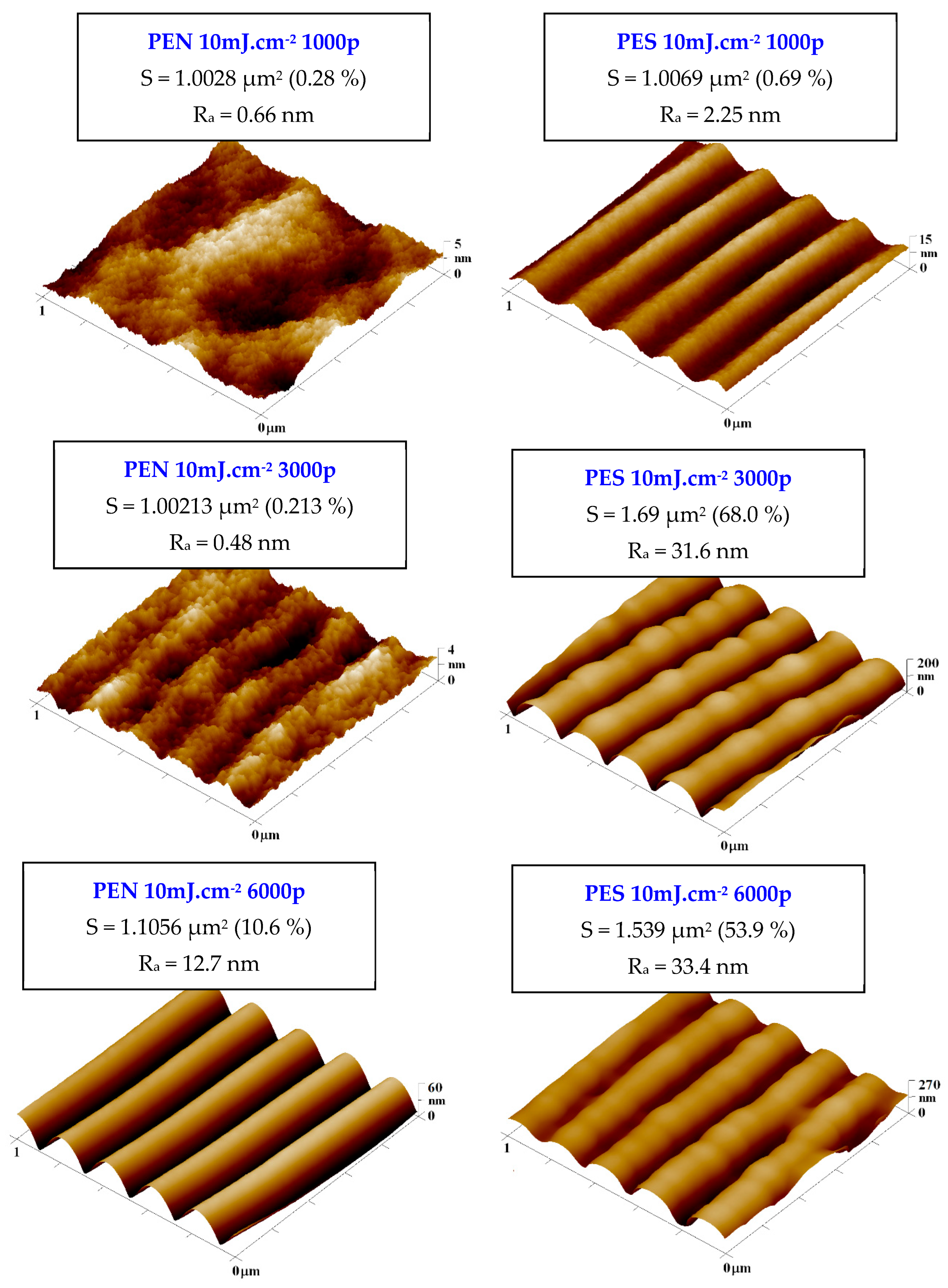 Ijms 23 04676 g004 550