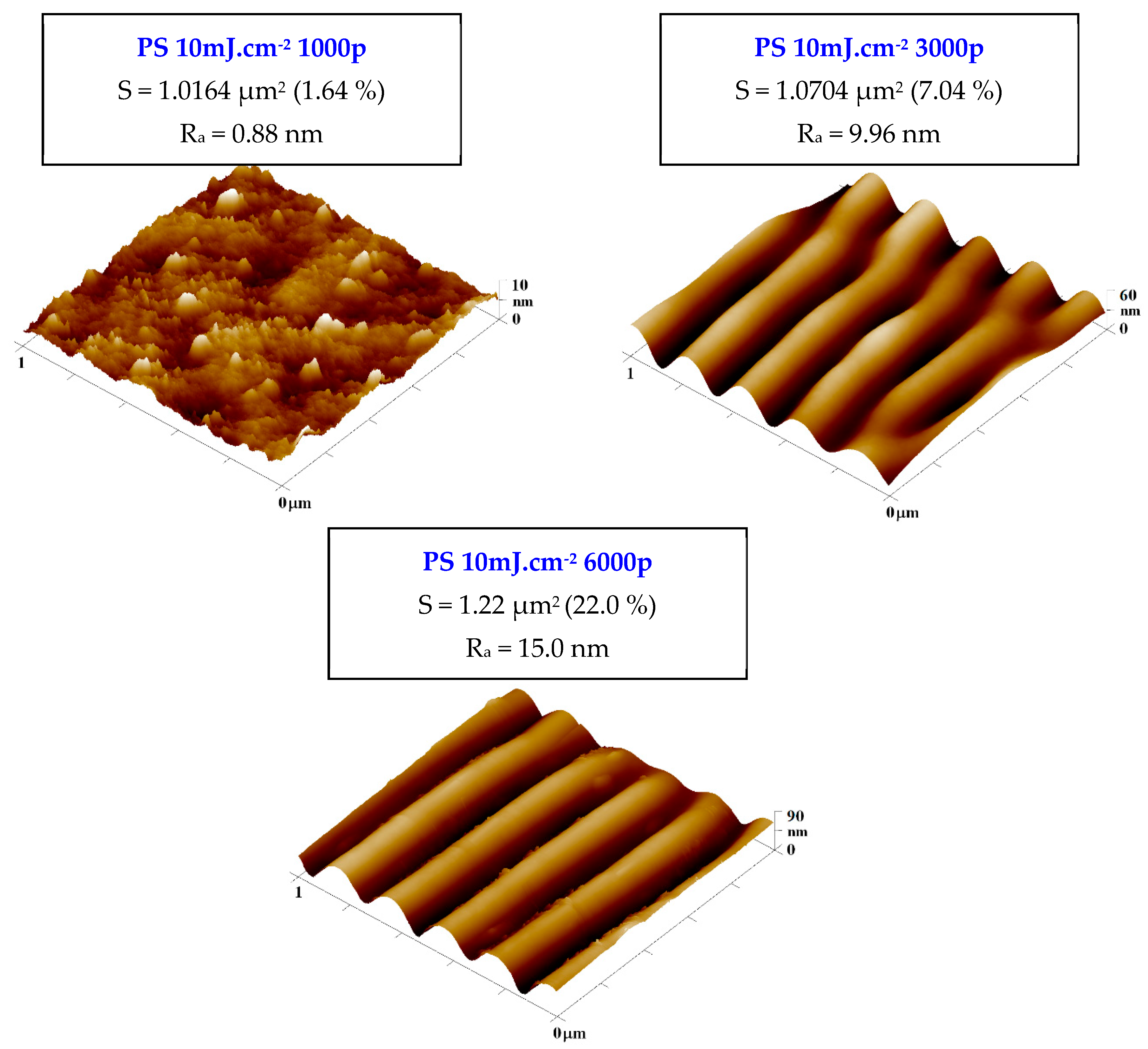 Ijms 23 04676 g005 550