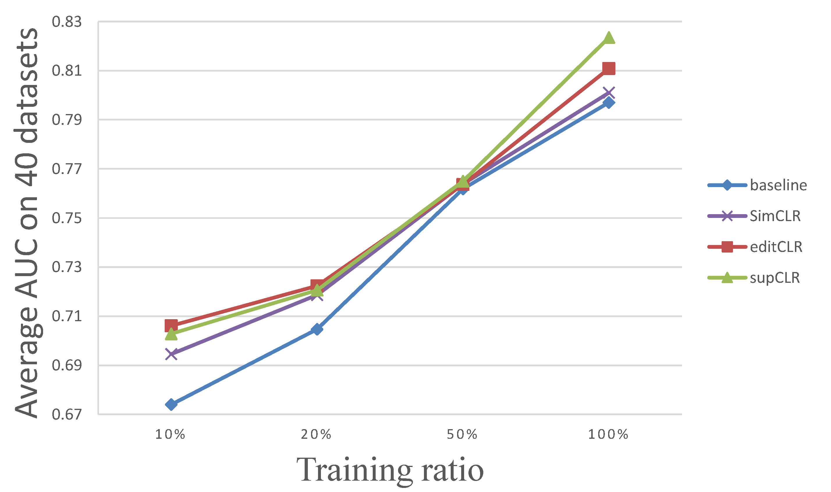 Ijms 23 04699 g007 550