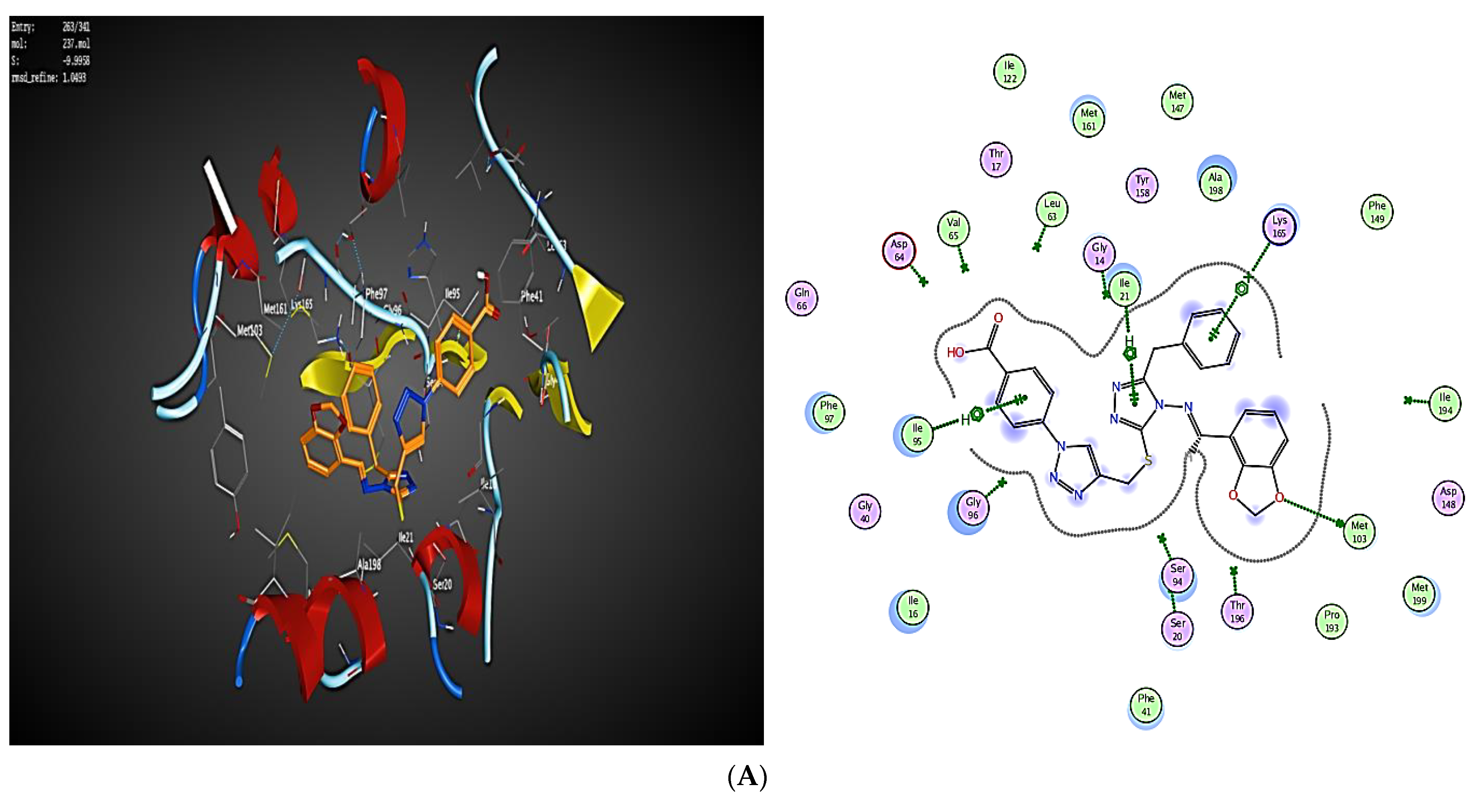 Ijms 23 04706 g006a 550