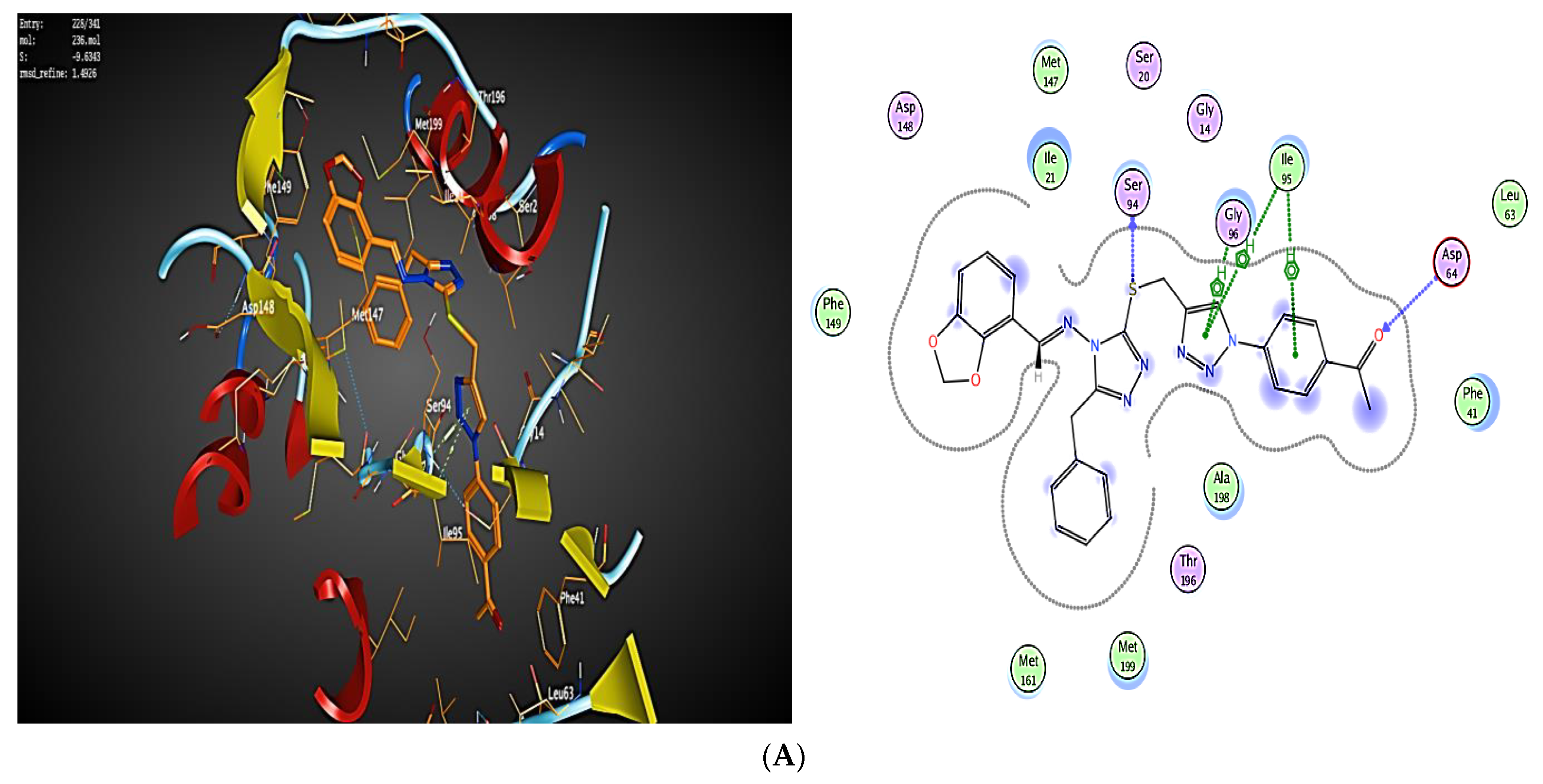 Ijms 23 04706 g008a 550