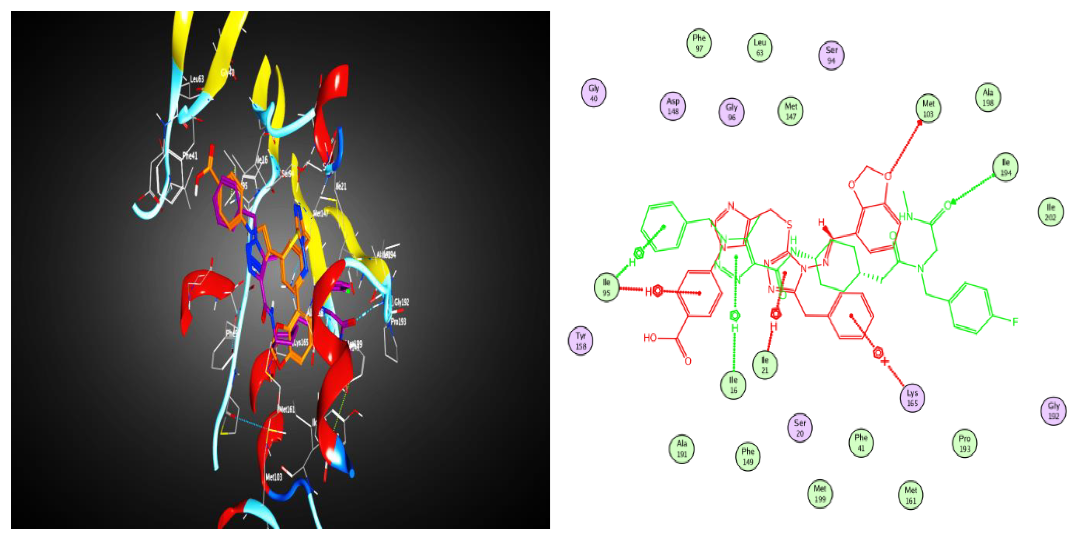 Ijms 23 04706 g011 550