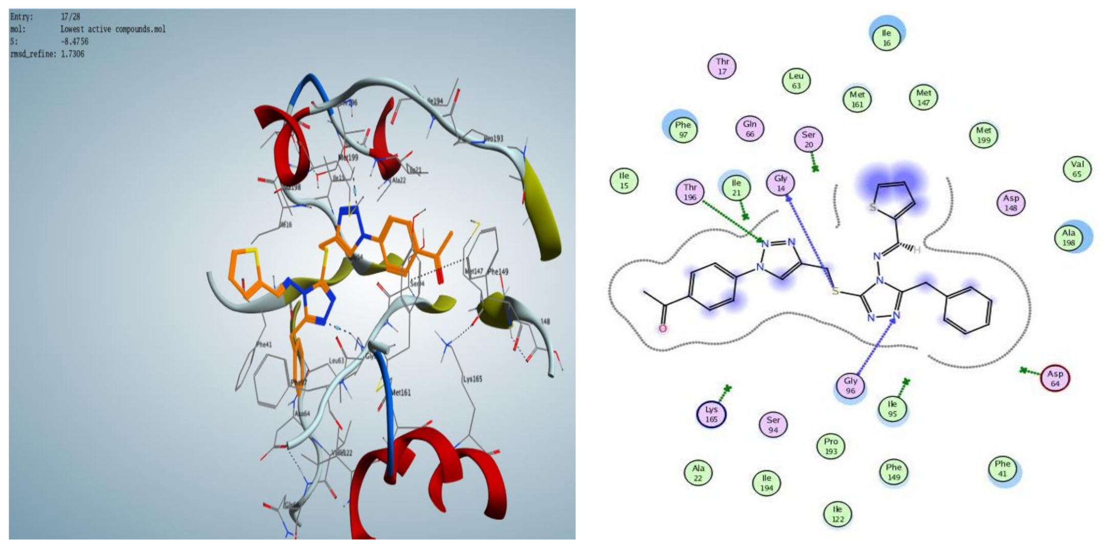 Ijms 23 04706 g015 550