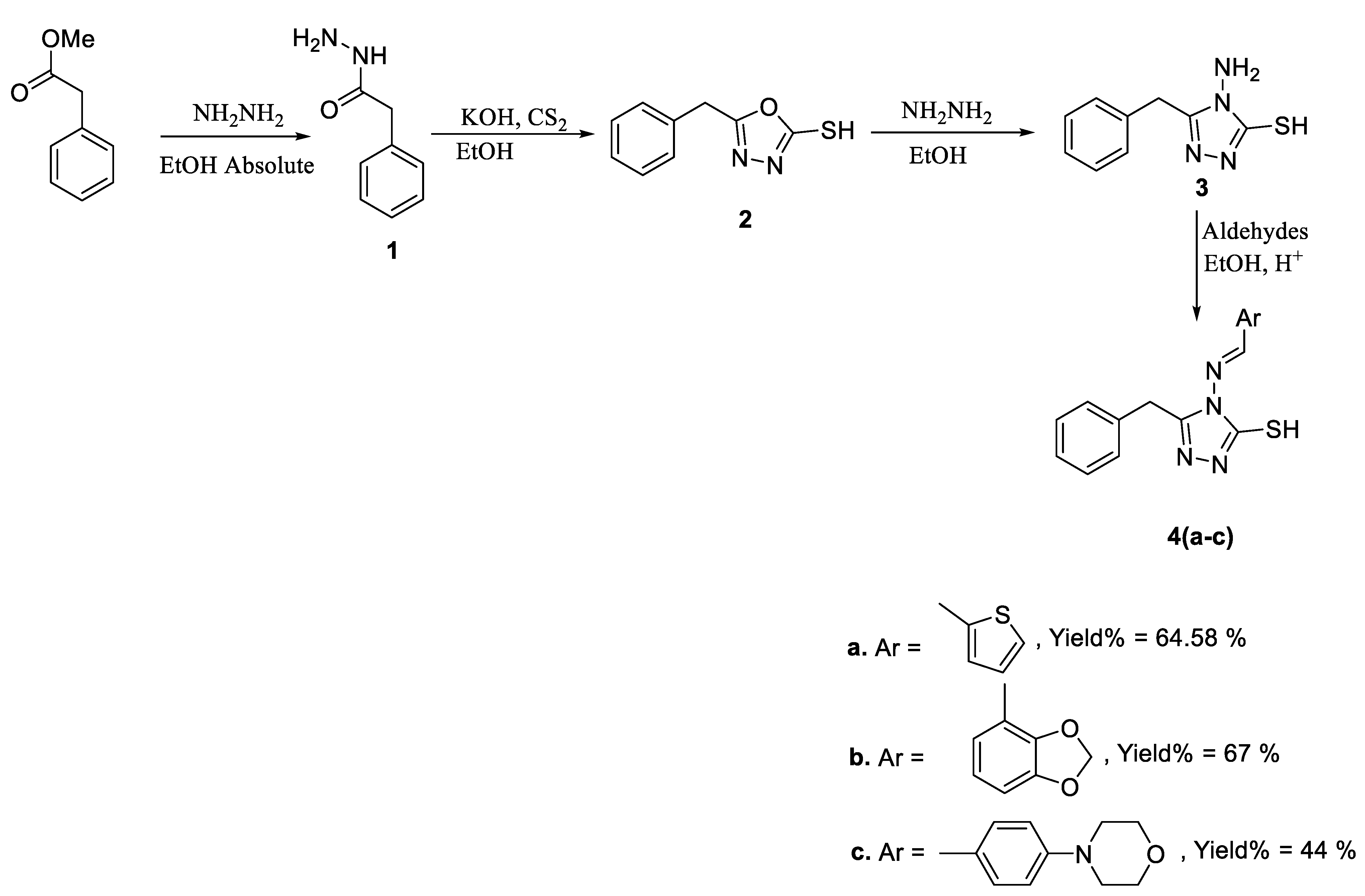Ijms 23 04706 sch001 550