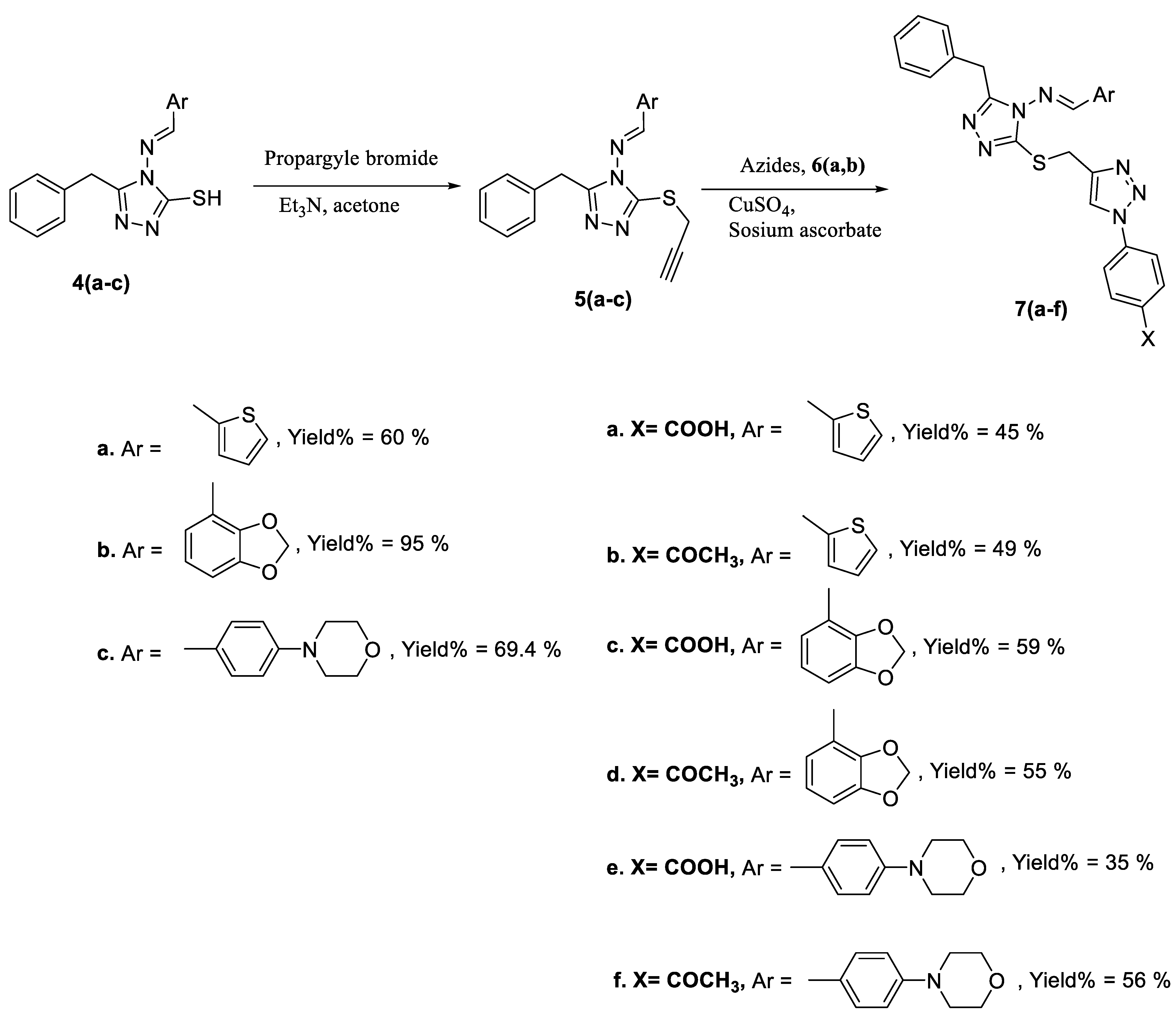 Ijms 23 04706 sch002 550