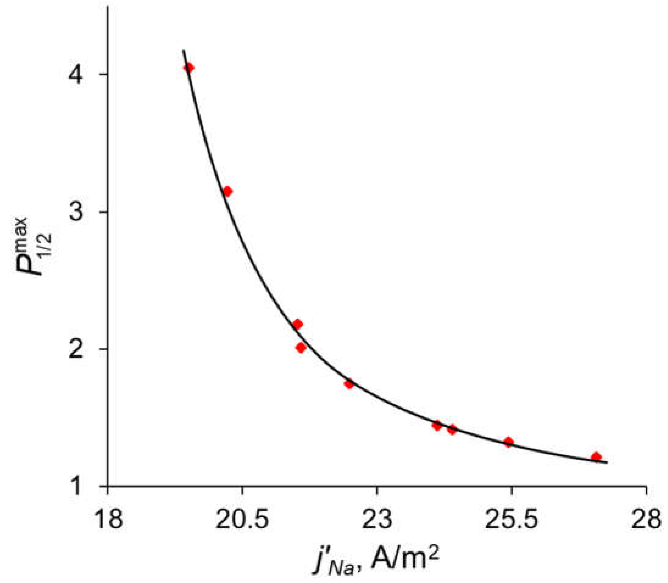 Ijms 23 04711 g011 Ijms 23 04711 g011