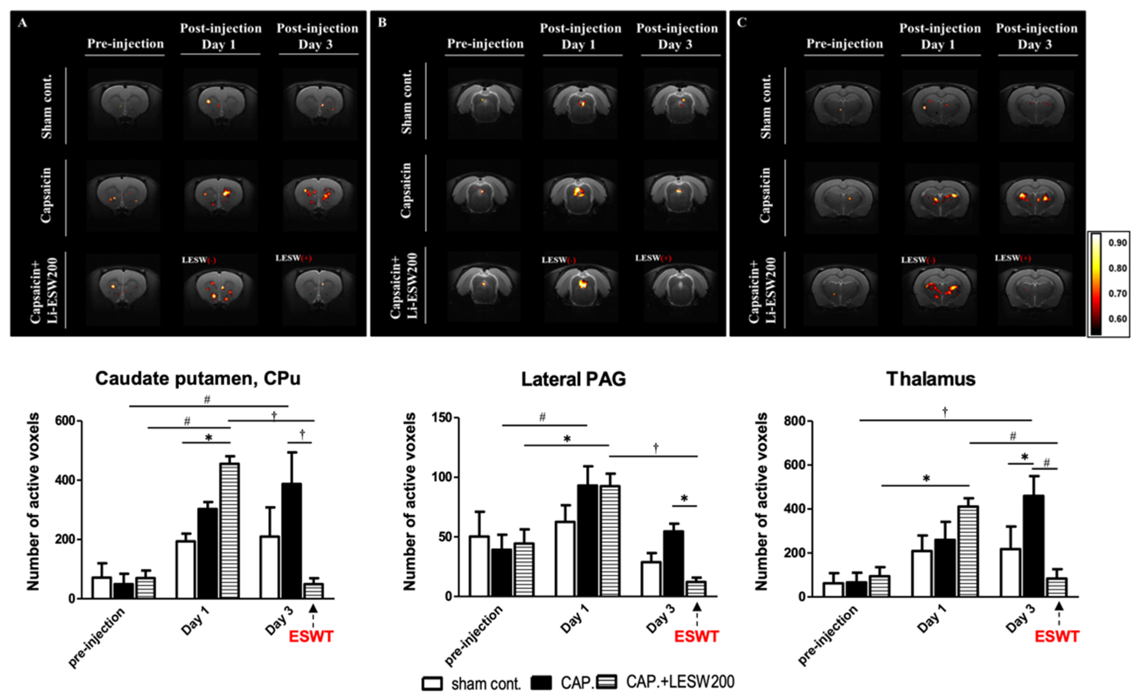 Ijms 23 04716 g006 550
