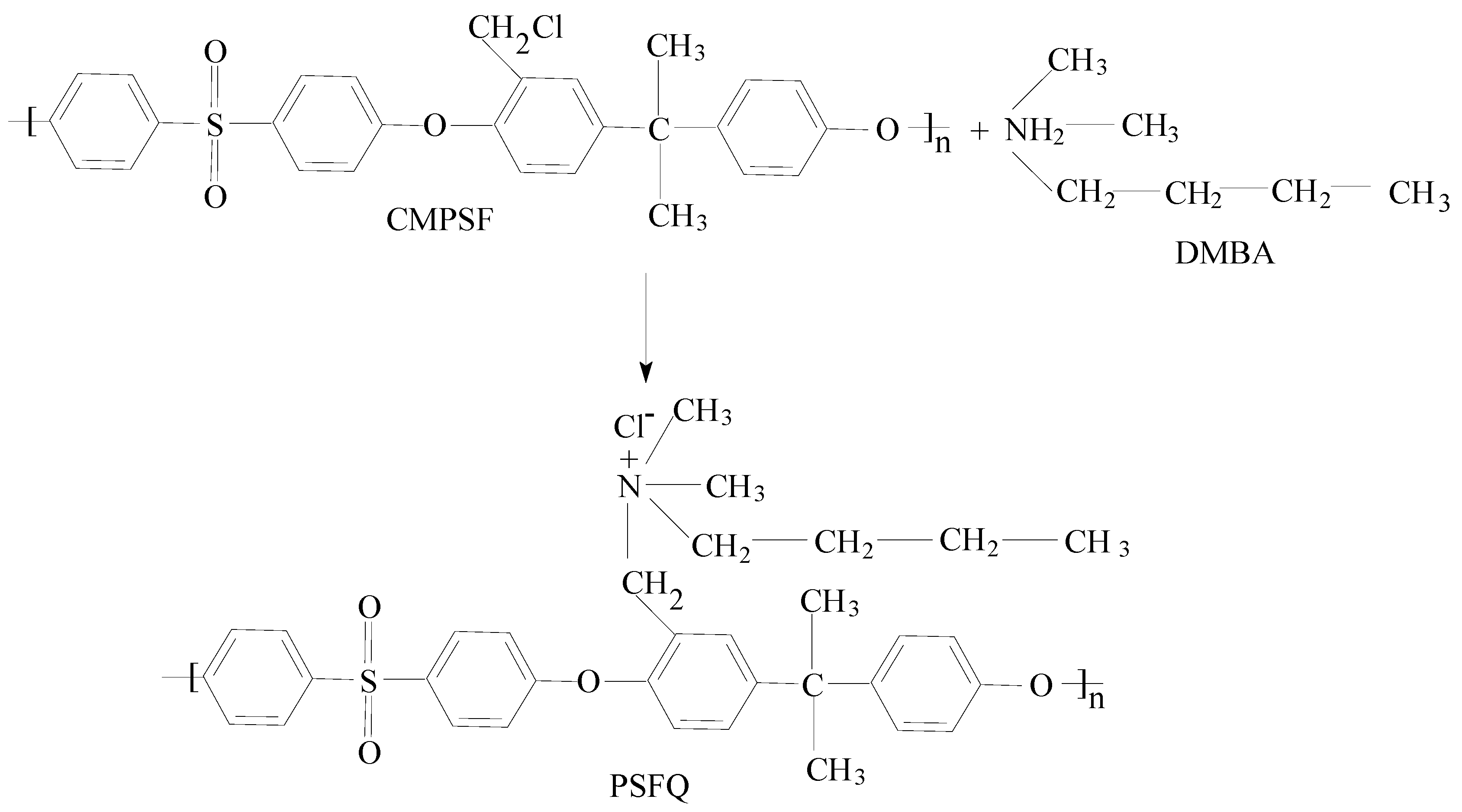 Ijms 23 04721 sch001 550