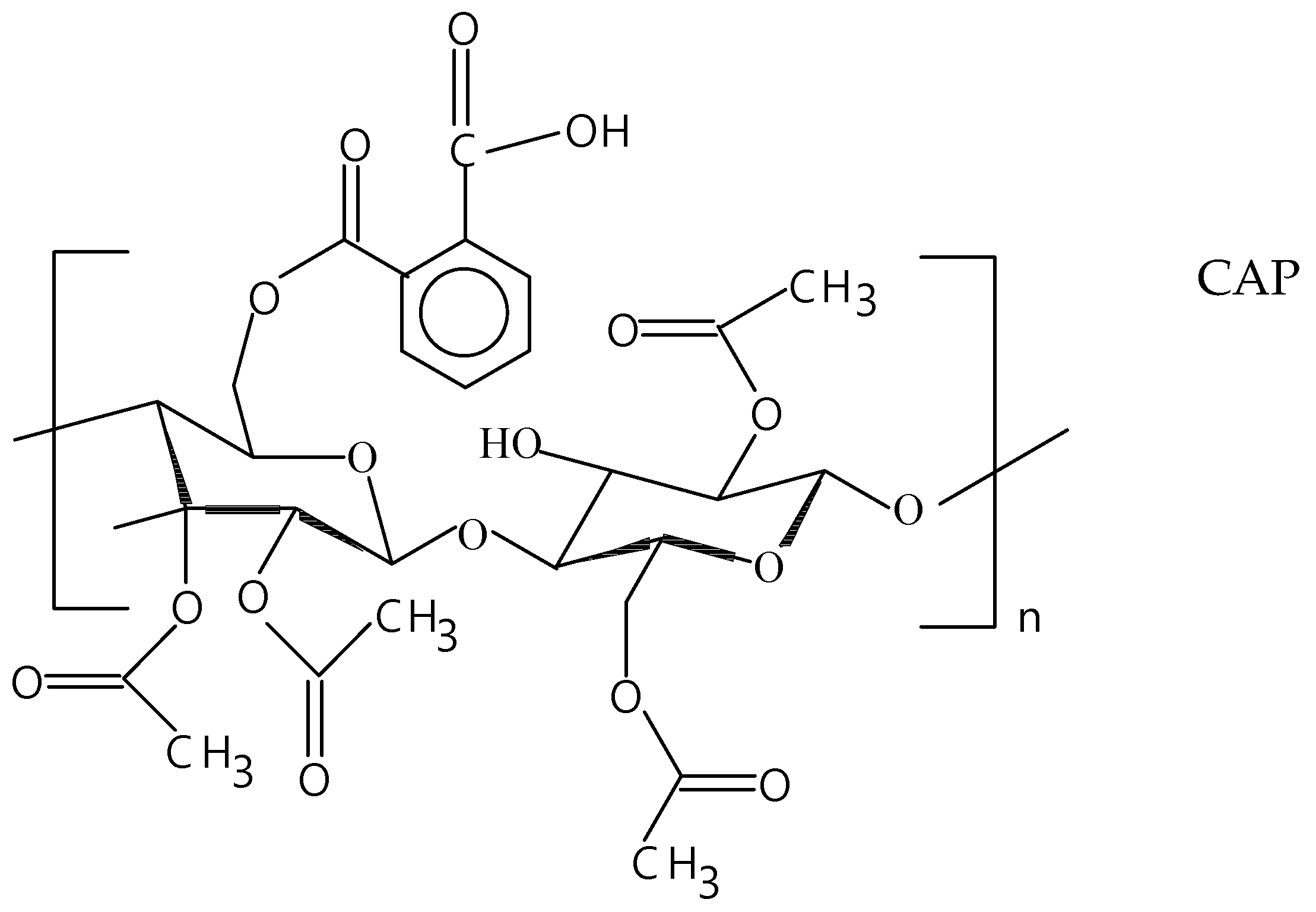 Ijms 23 04721 sch002a 550