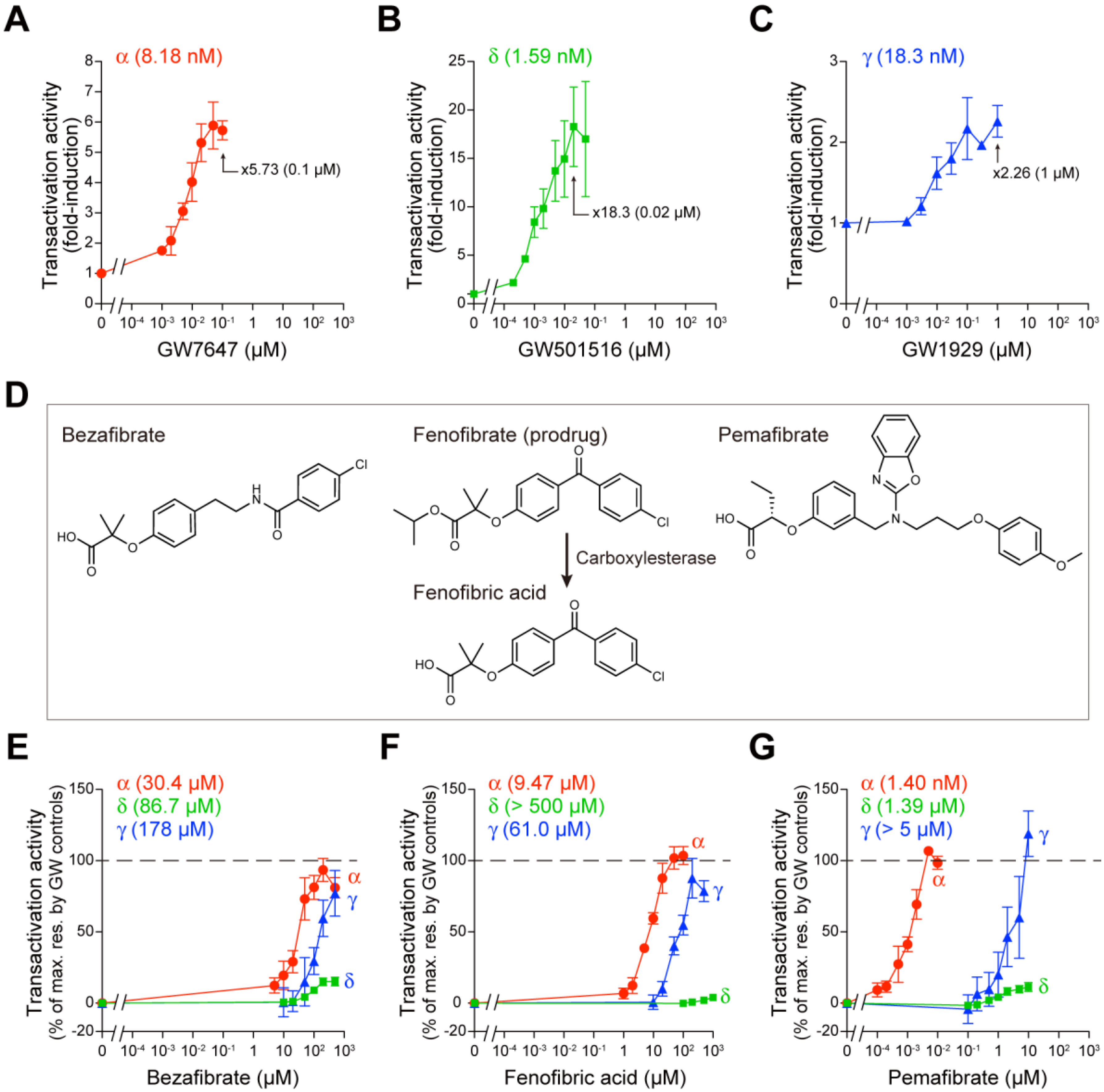 Ijms 23 04726 g001 550
