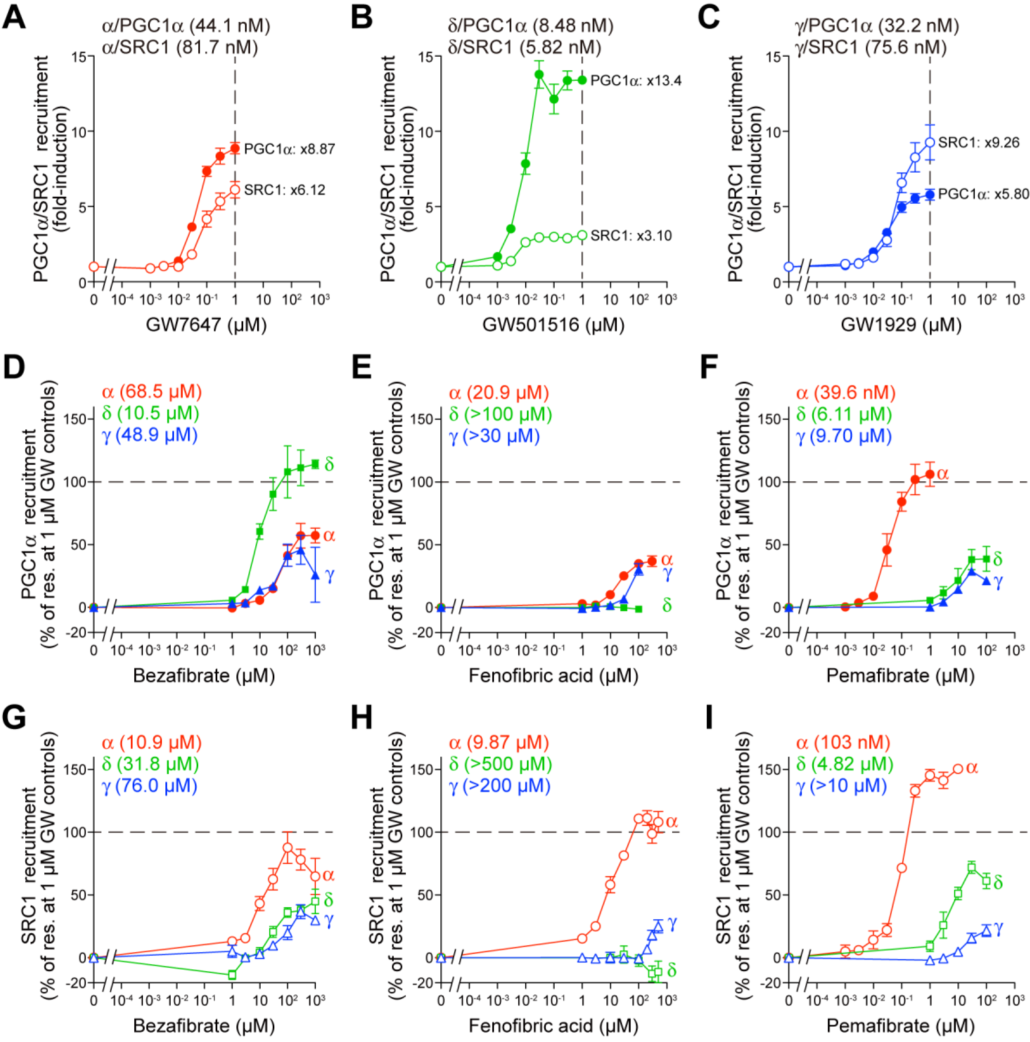 Ijms 23 04726 g002 550