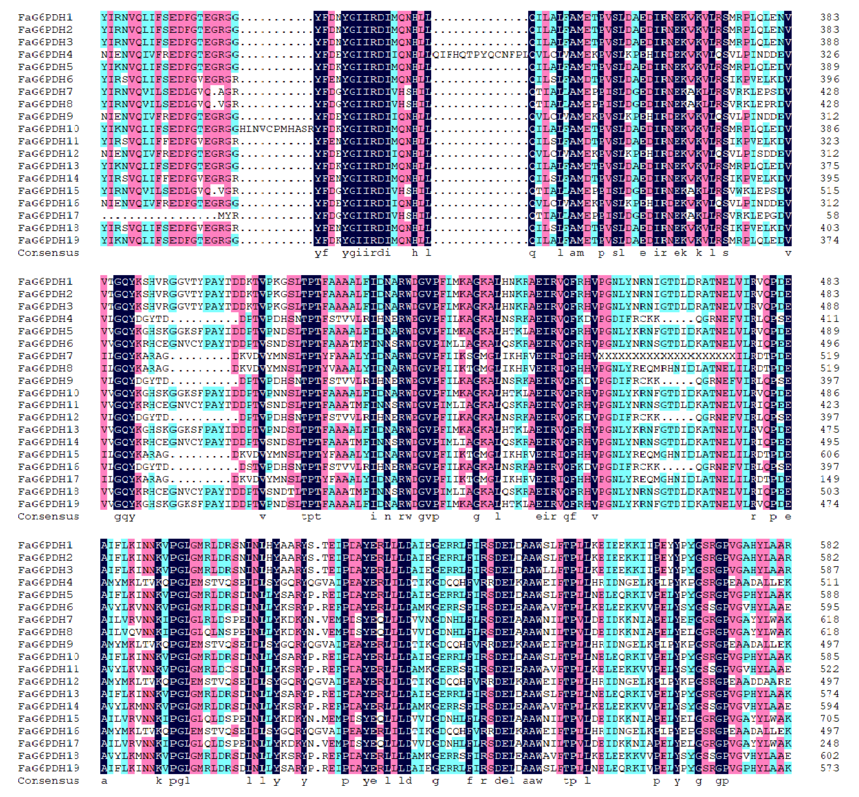 Ijms 23 04728 g002 550