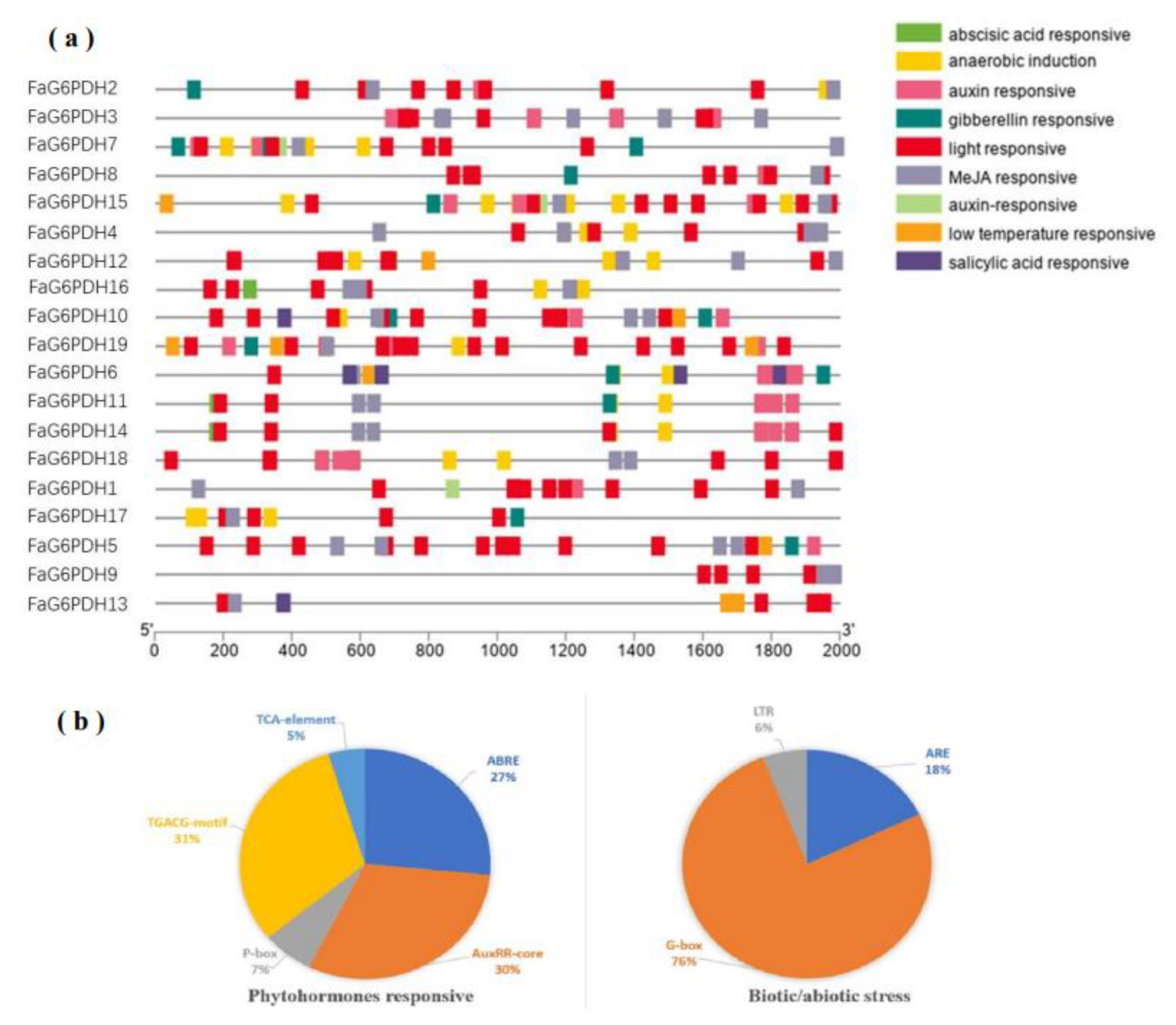Ijms 23 04728 g005 550