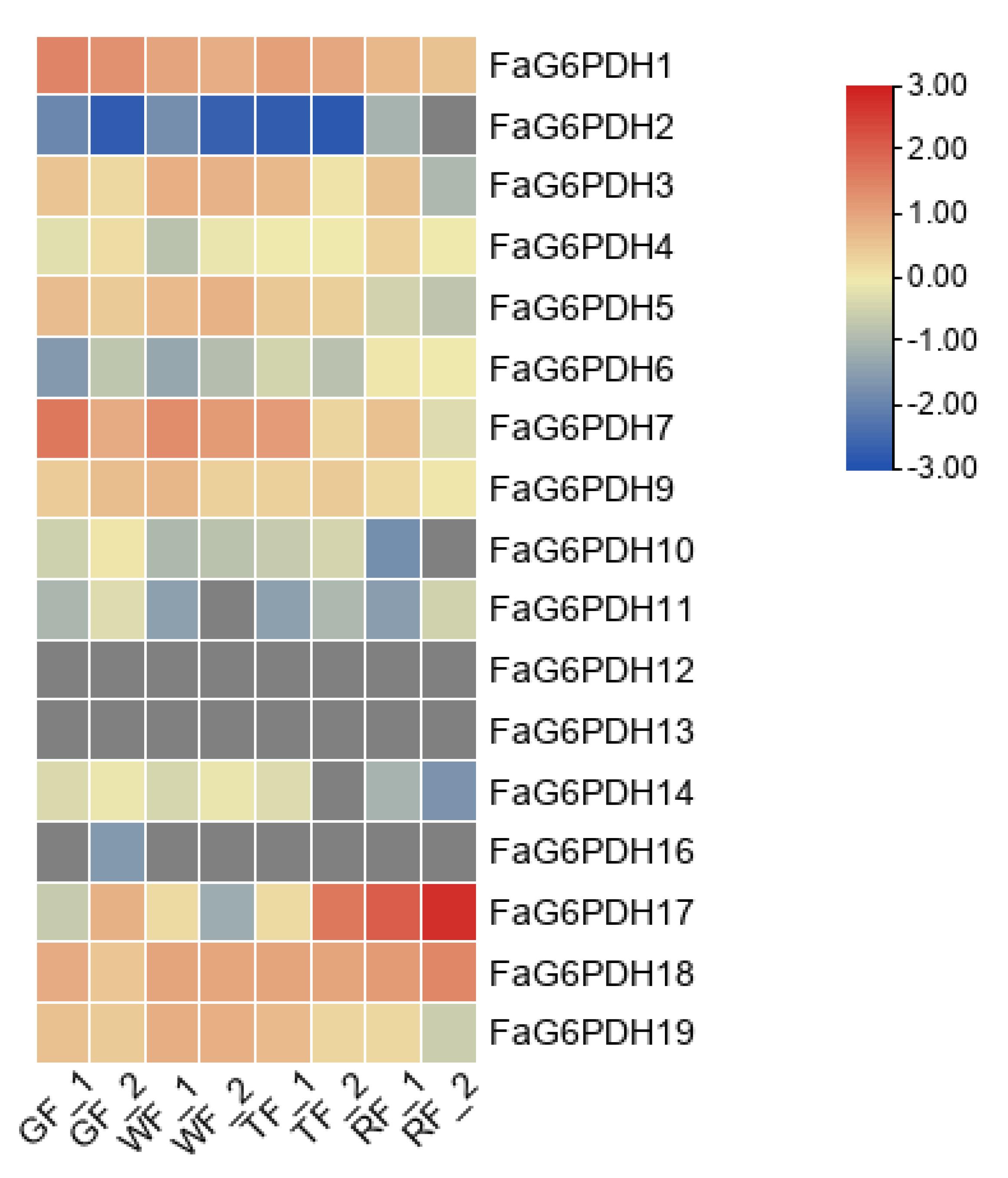 Ijms 23 04728 g006 550