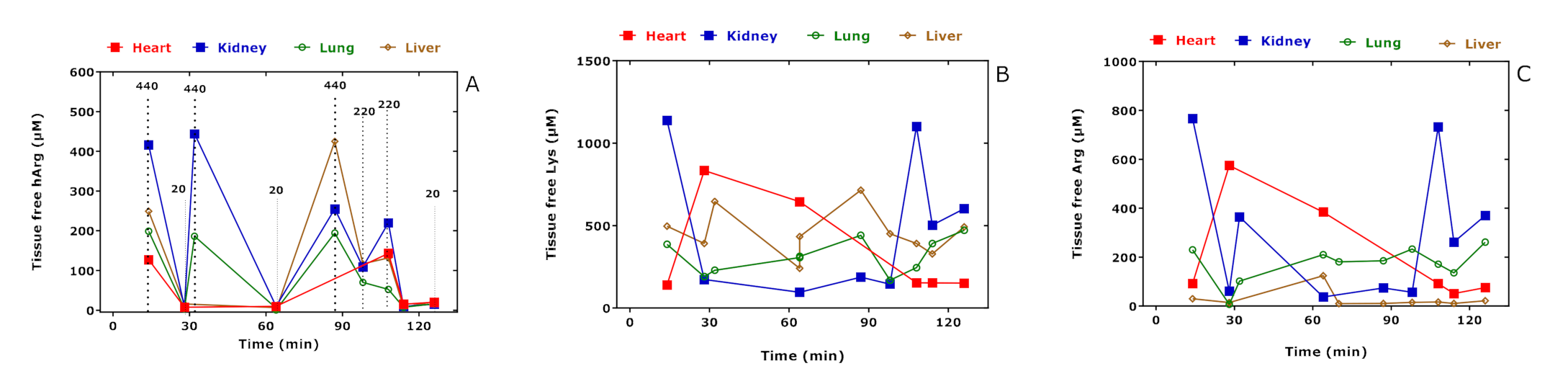 Ijms 23 04734 g001 550