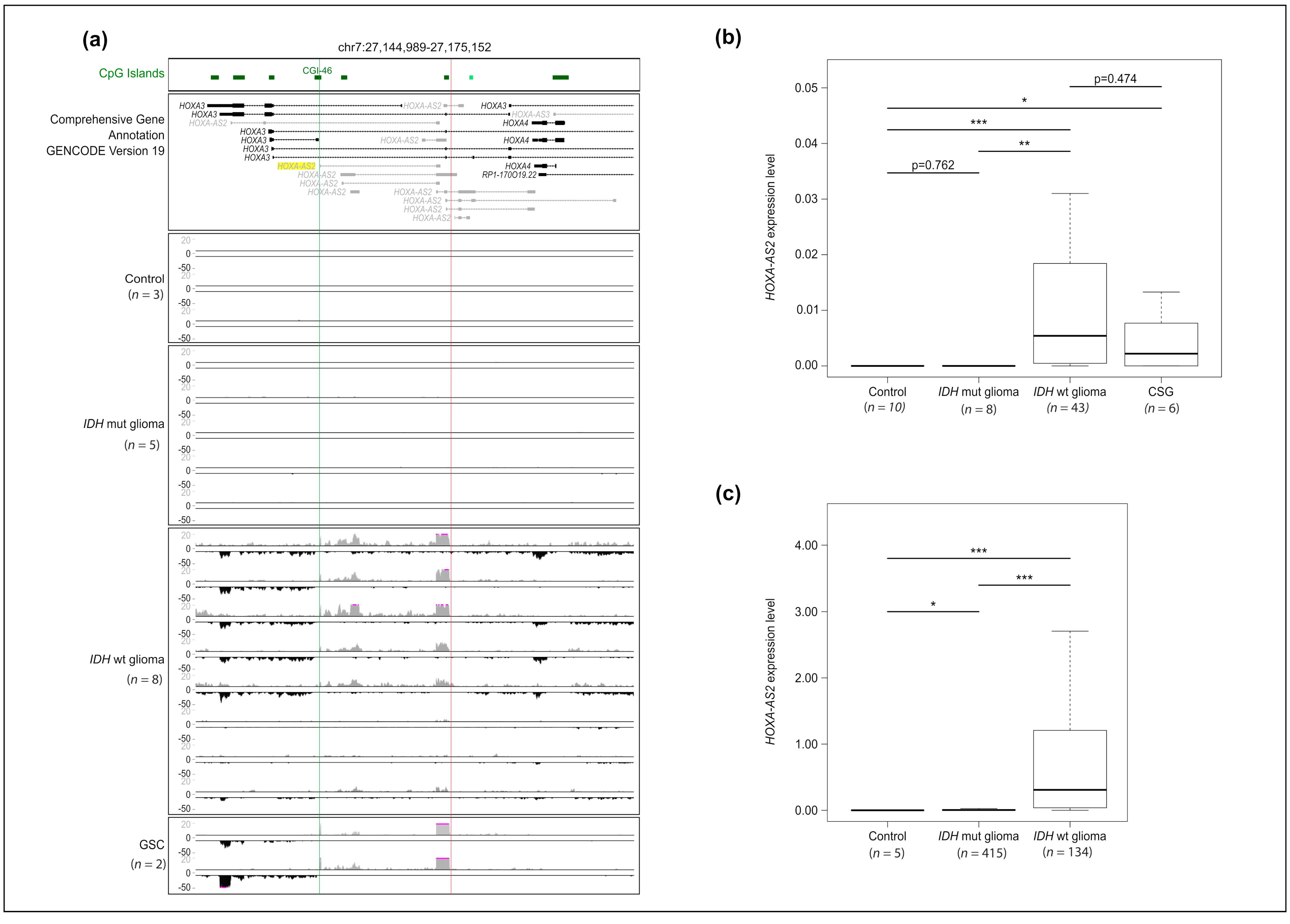 Ijms 23 04743 g001 550