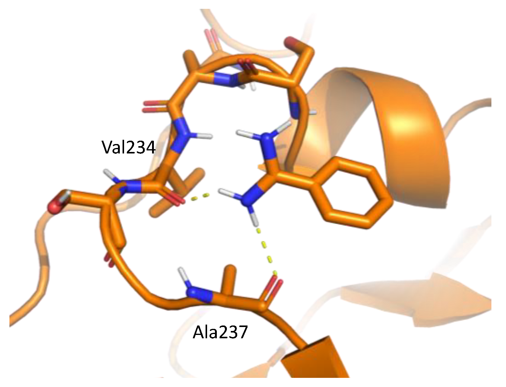 Ijms 23 04749 g005 550