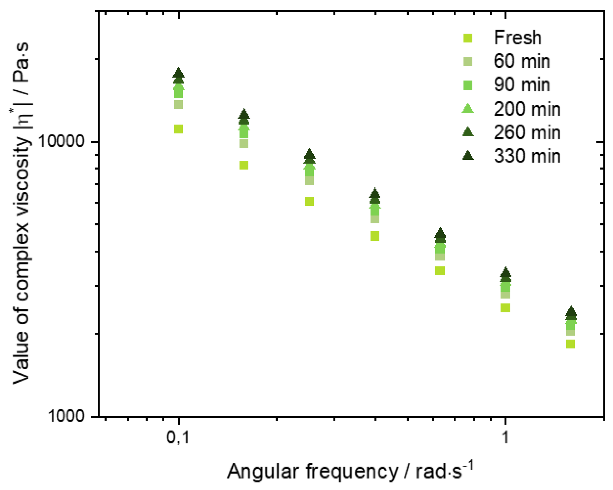 Ijms 23 04750 g003 550