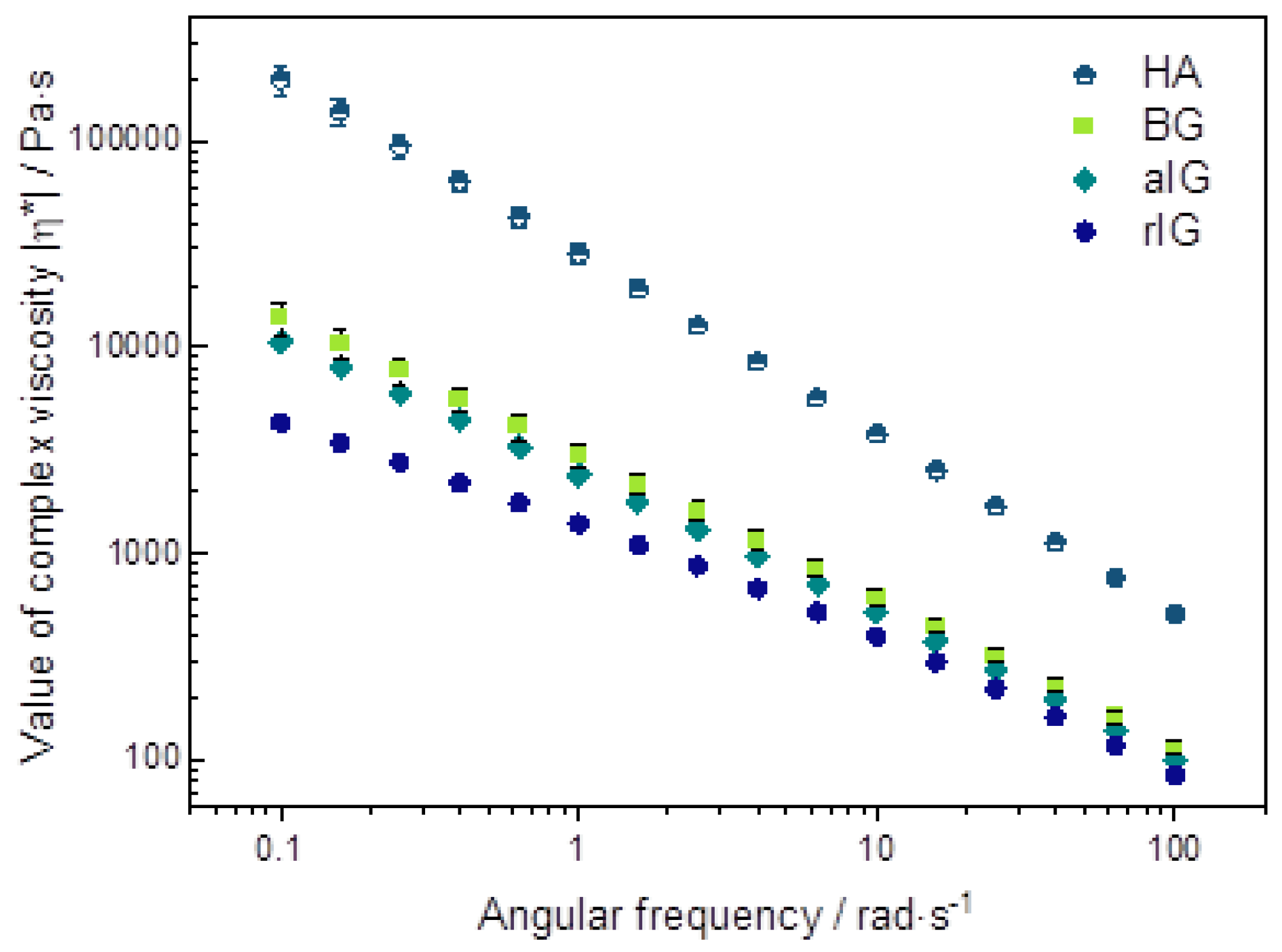 Ijms 23 04750 g005 550