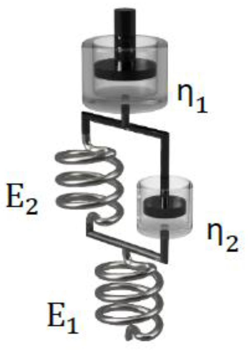 Ijms 23 04750 g006 550