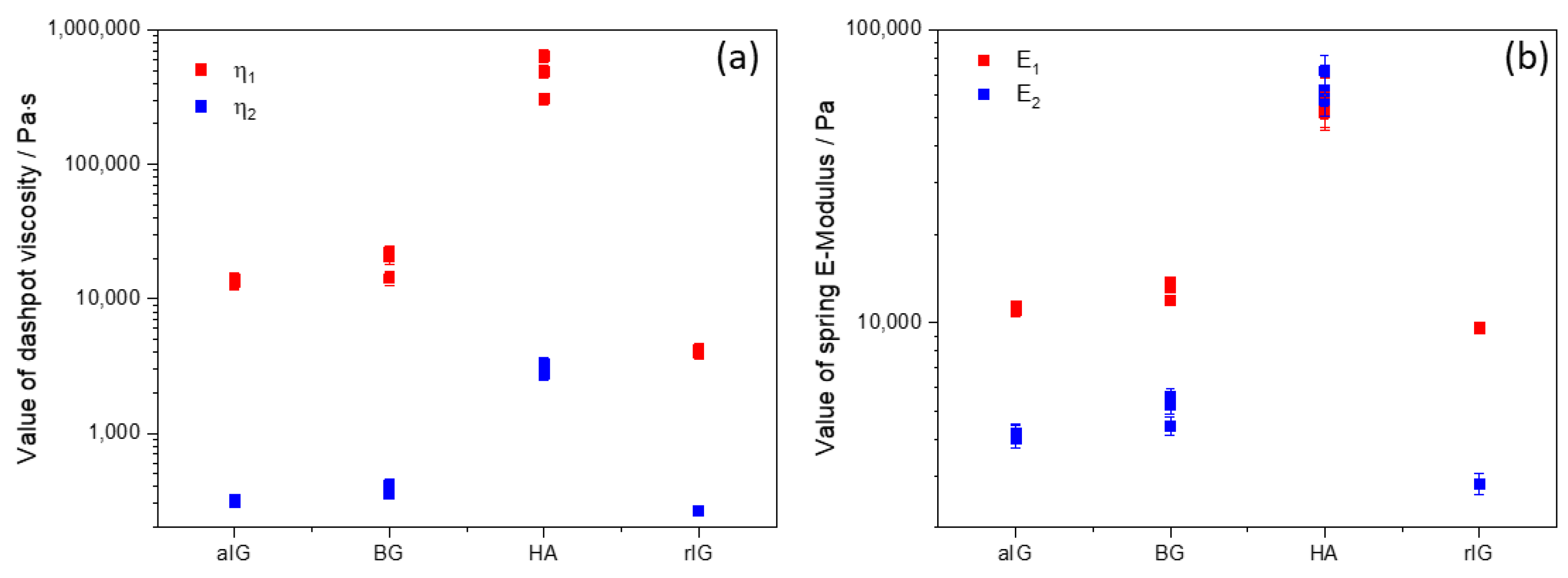Ijms 23 04750 g007 550