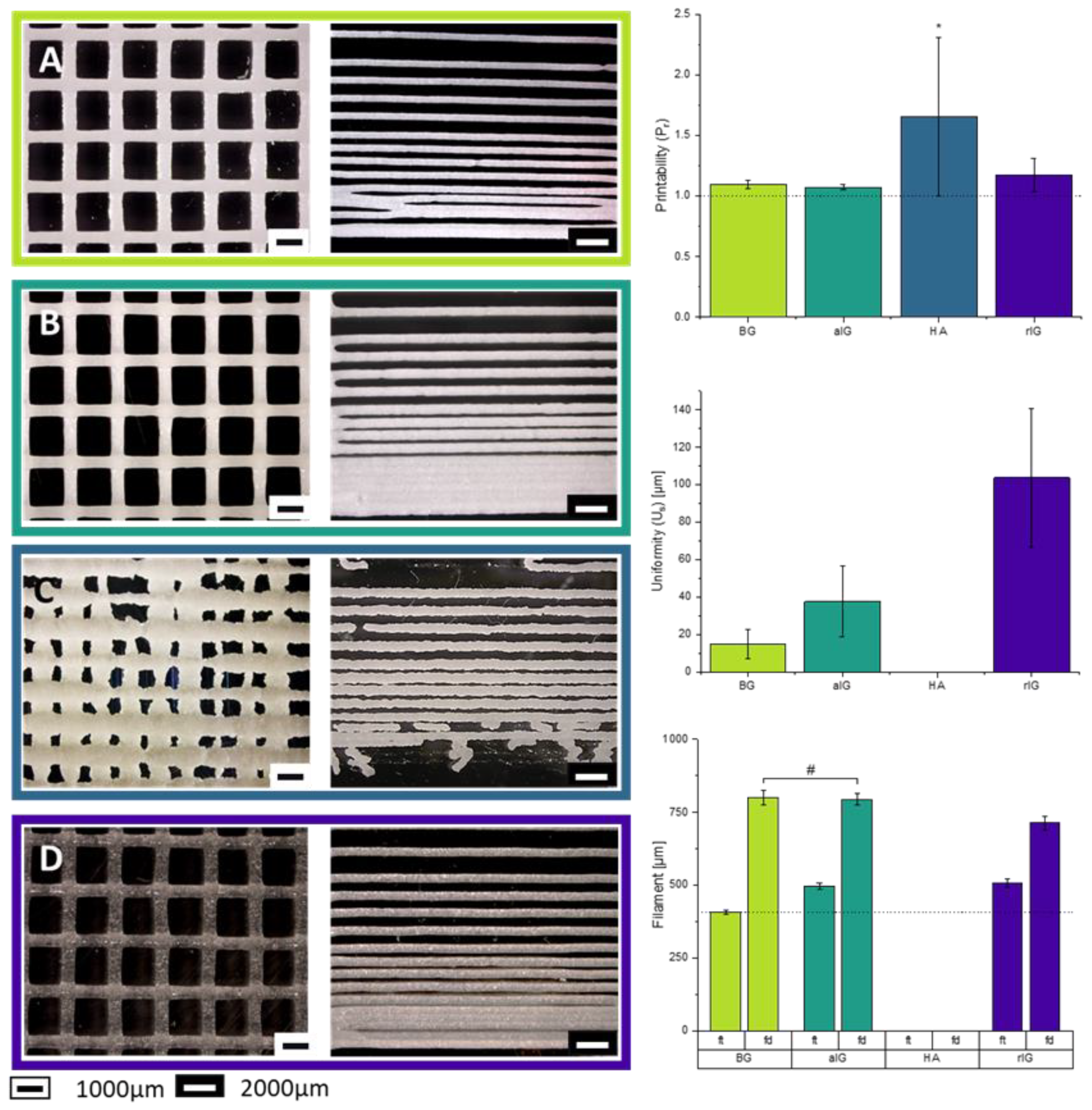 Ijms 23 04750 g008 550