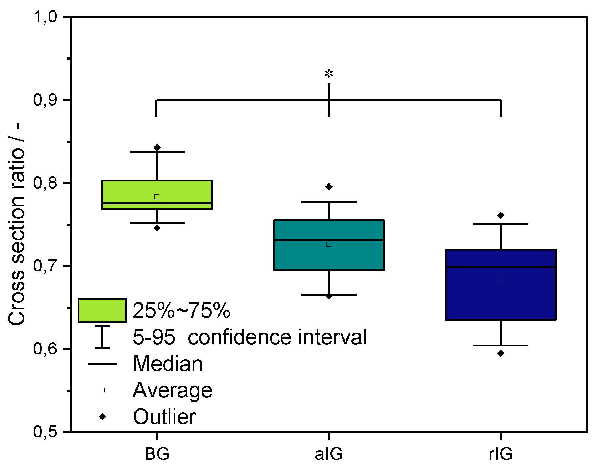 Ijms 23 04750 g009 550