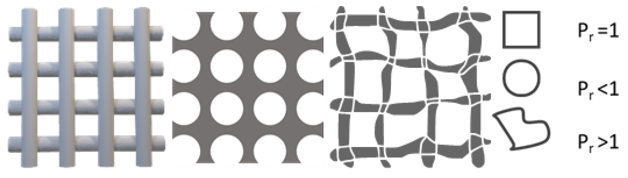 Ijms 23 04750 g014 550