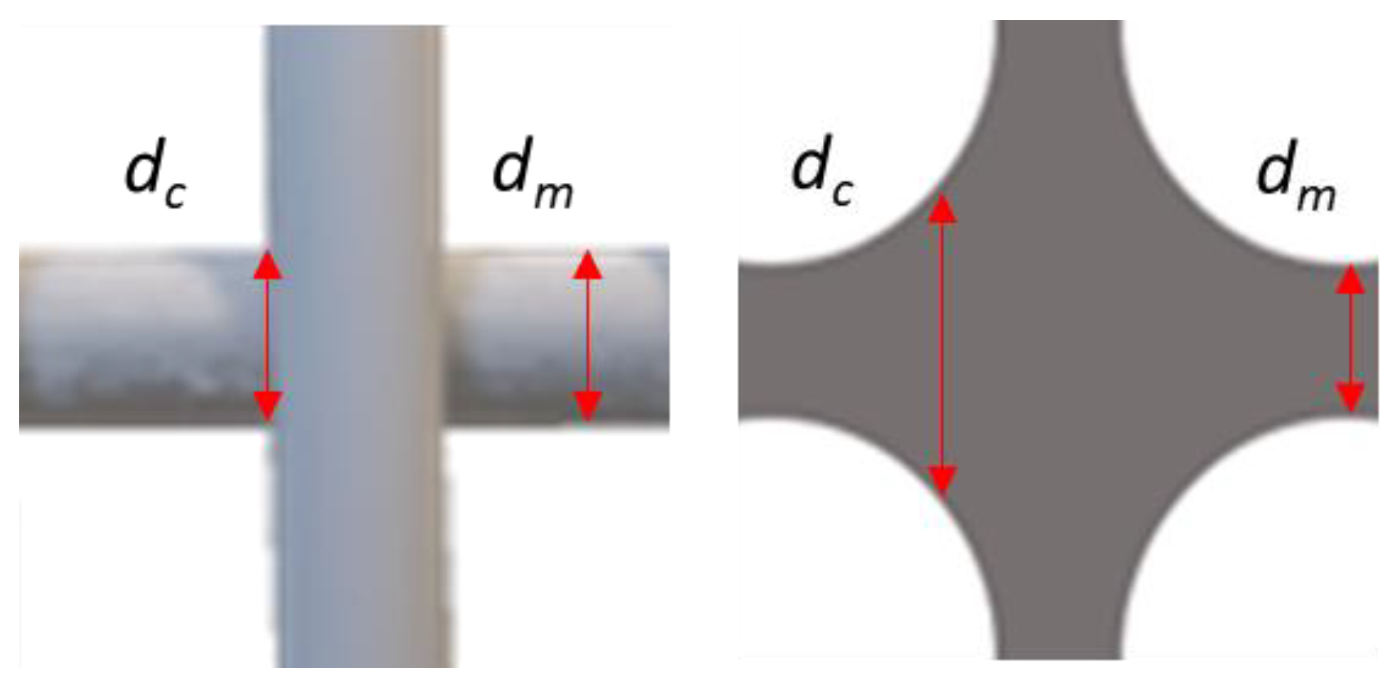 Ijms 23 04750 g015 550